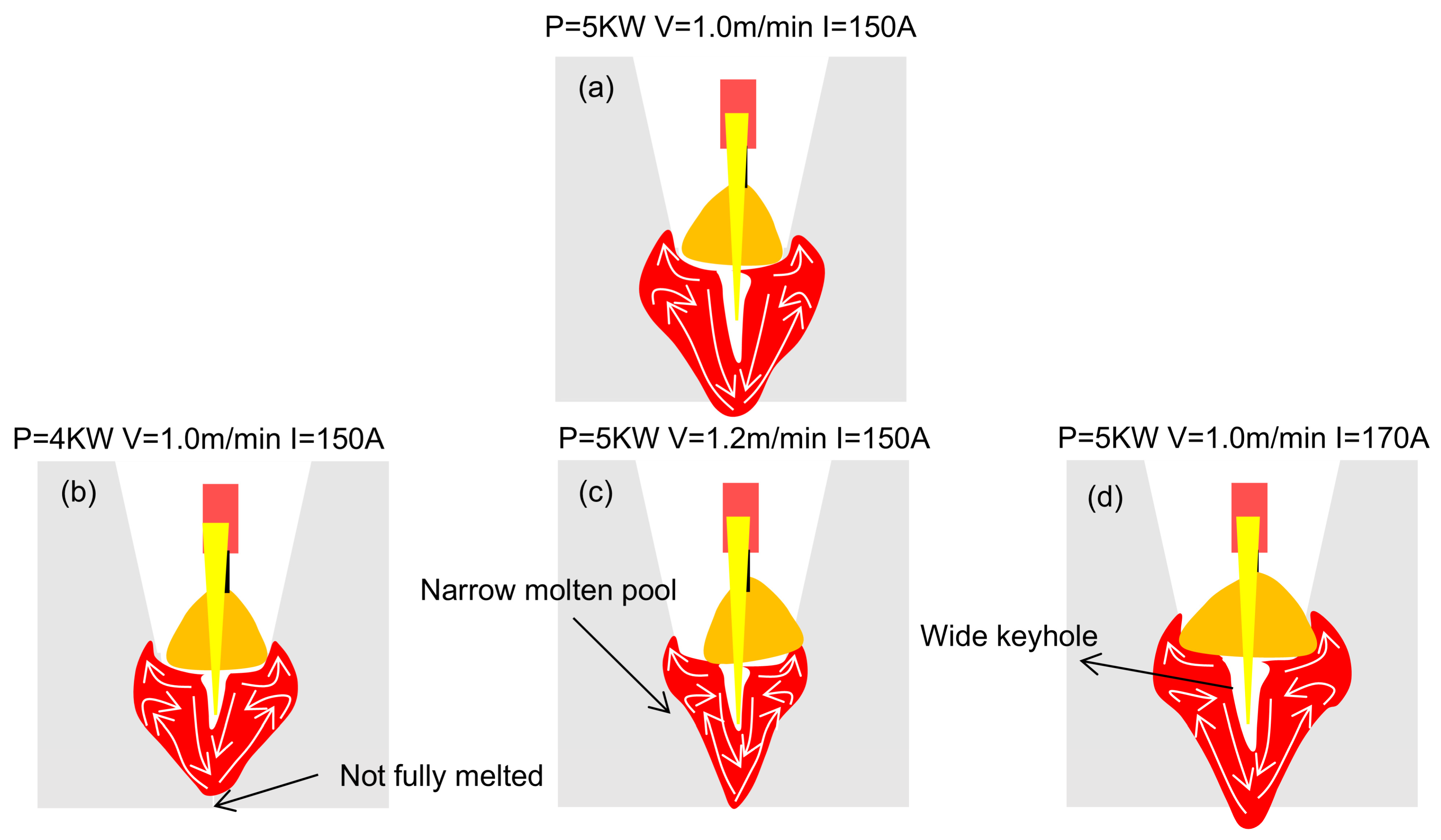 Materials 18 01824 g012
