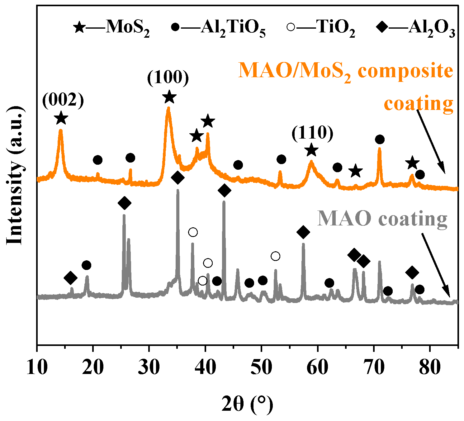 Materials 18 01825 g004