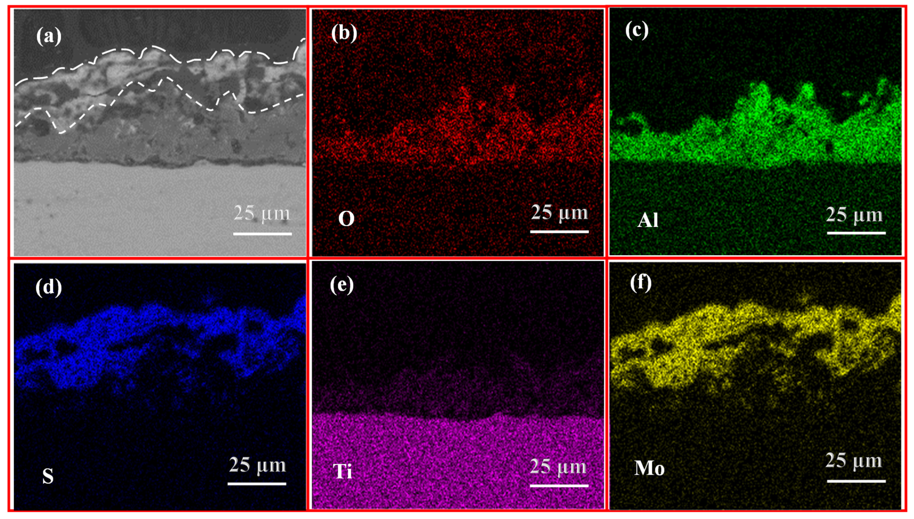 Materials 18 01825 g006