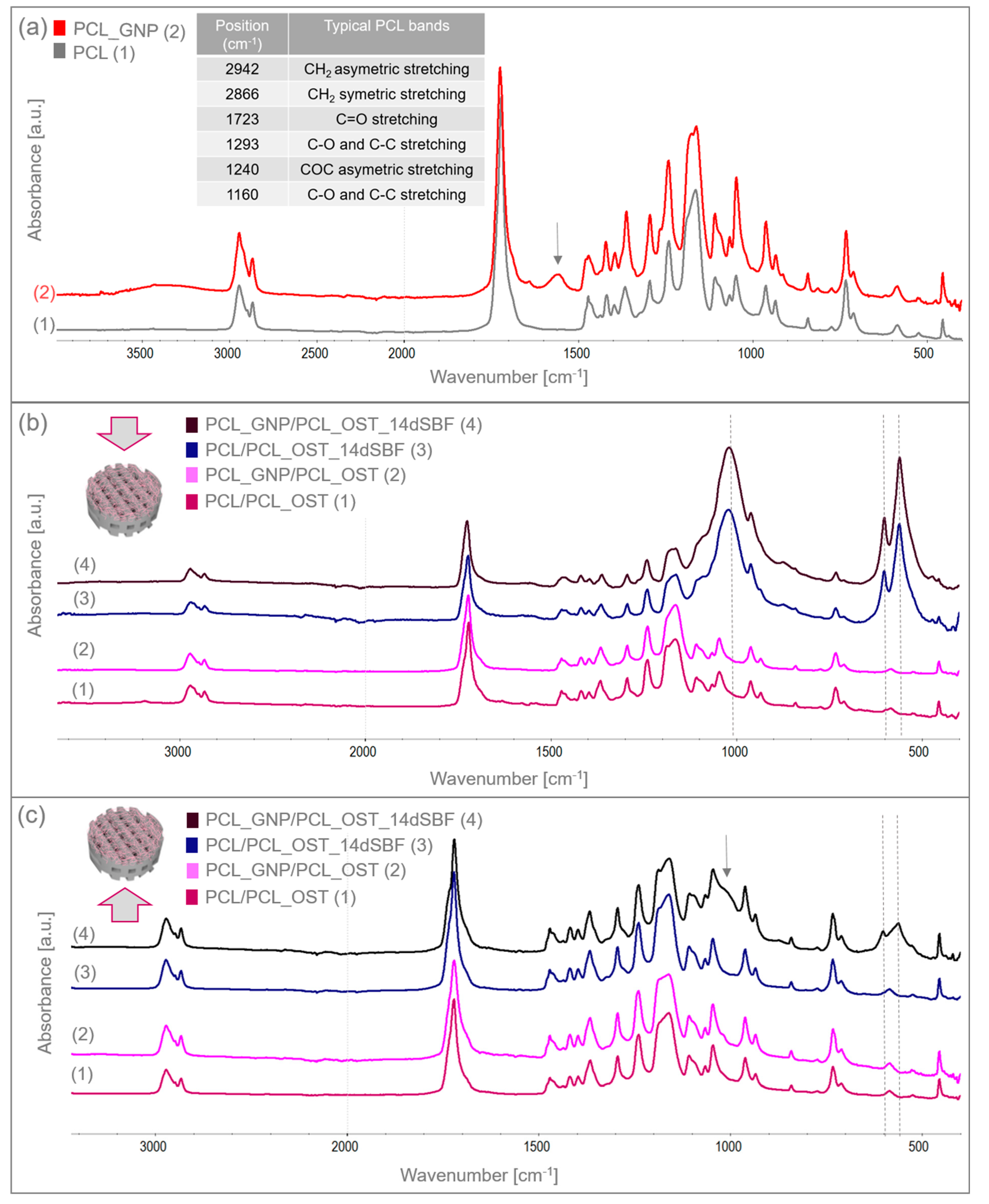 Materials 18 01826 g004