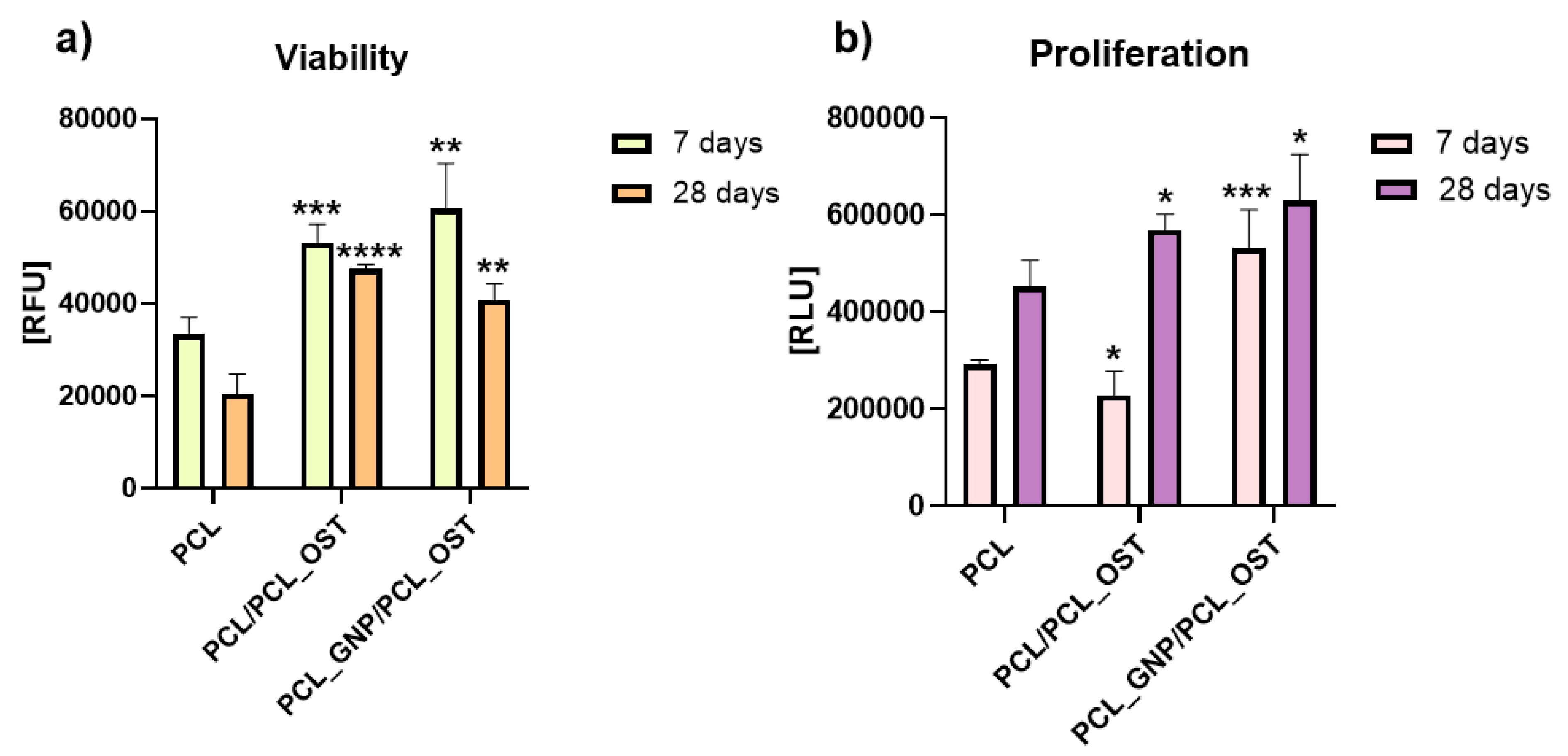 Materials 18 01826 g008