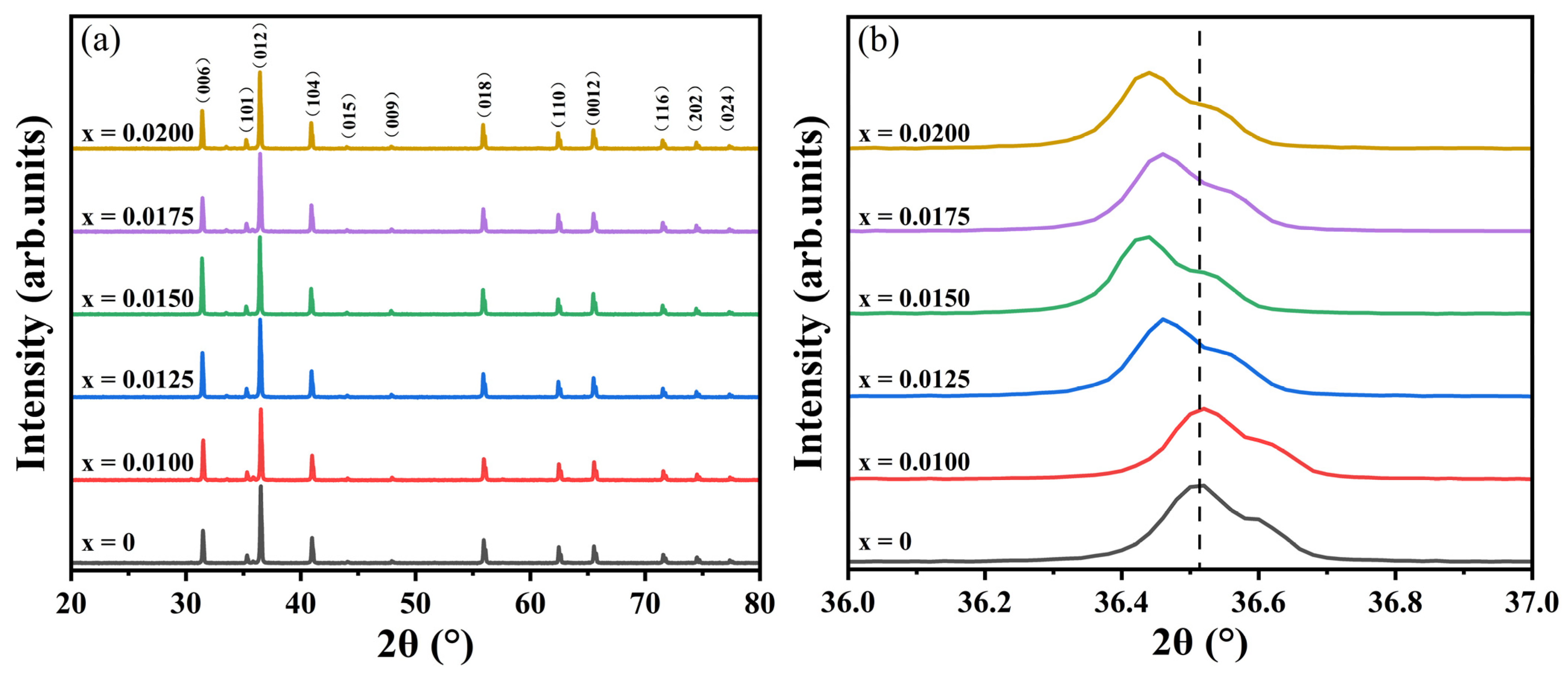 Materials 18 01827 g001