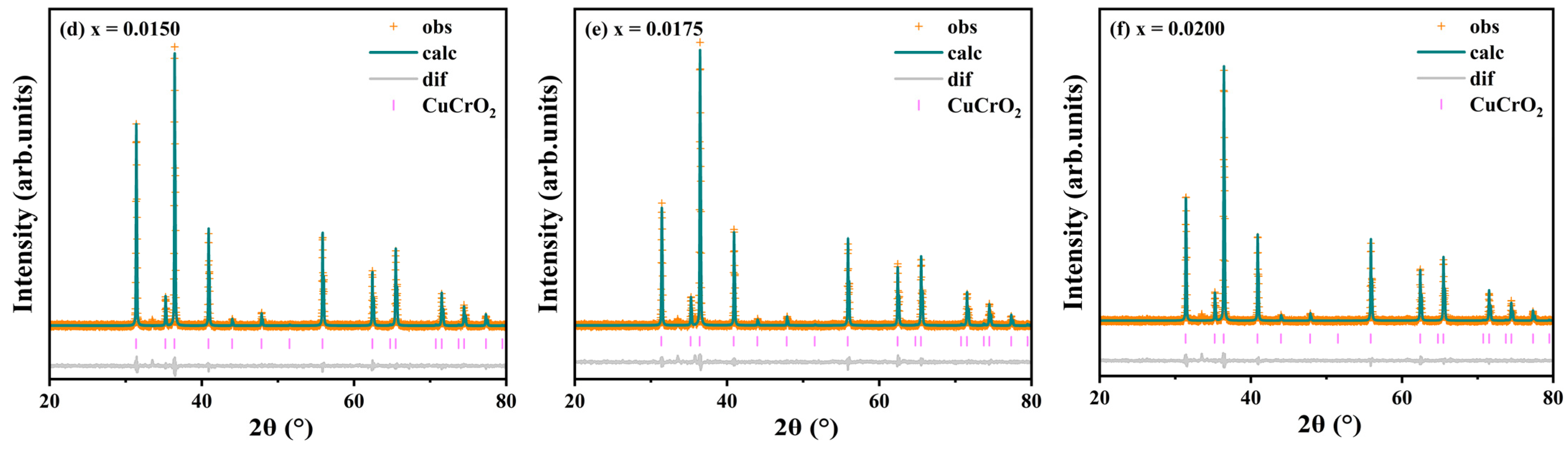 Materials 18 01827 g002b