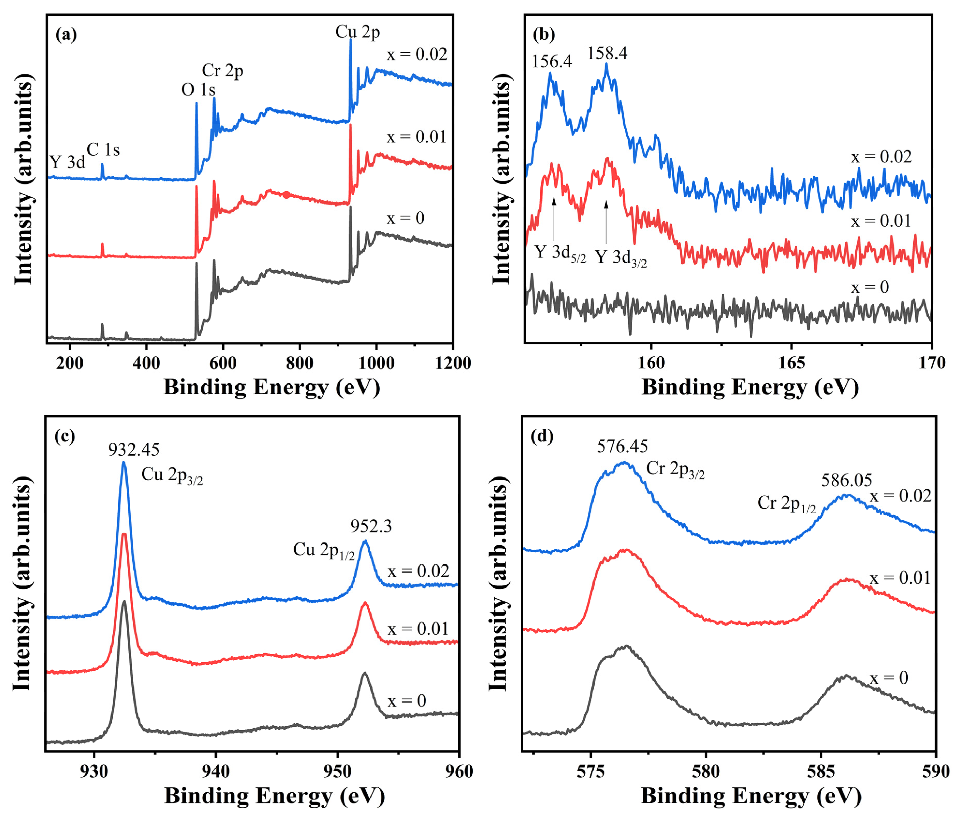 Materials 18 01827 g006