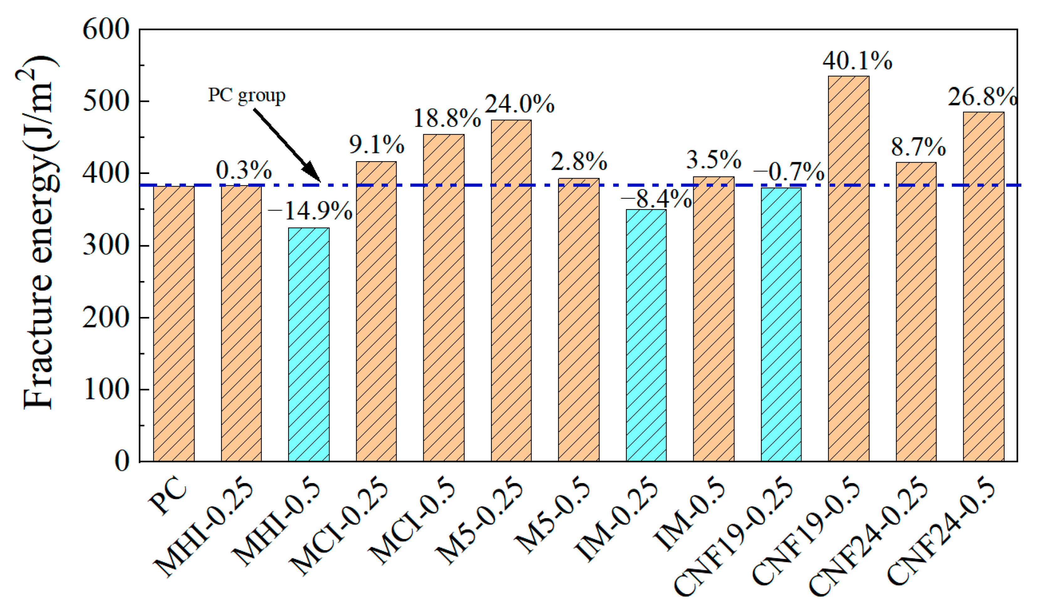 Materials 18 01830 g010