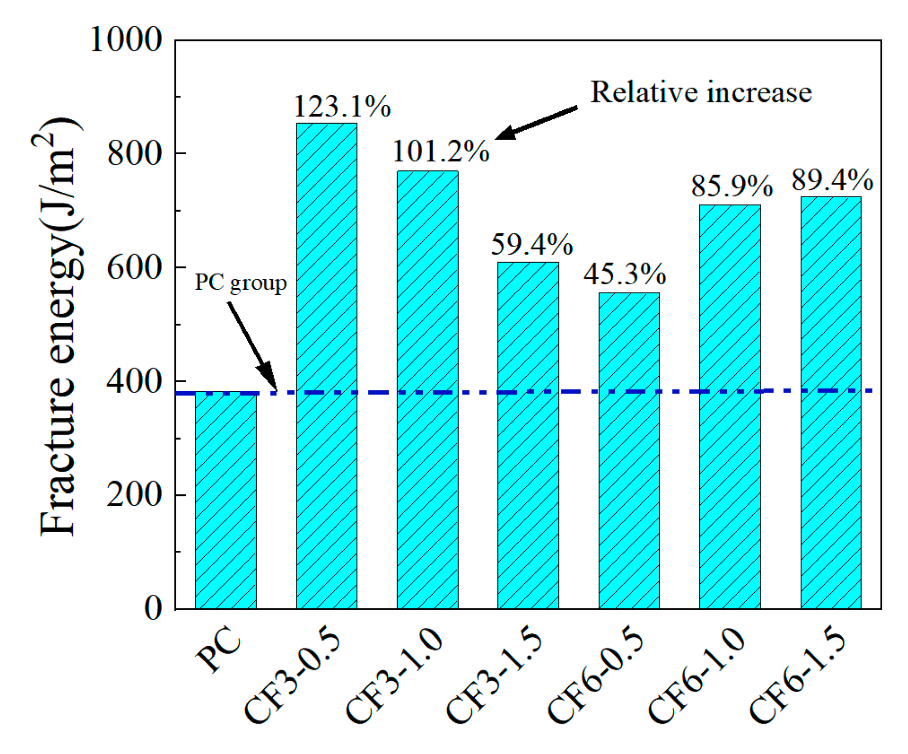 Materials 18 01830 g011