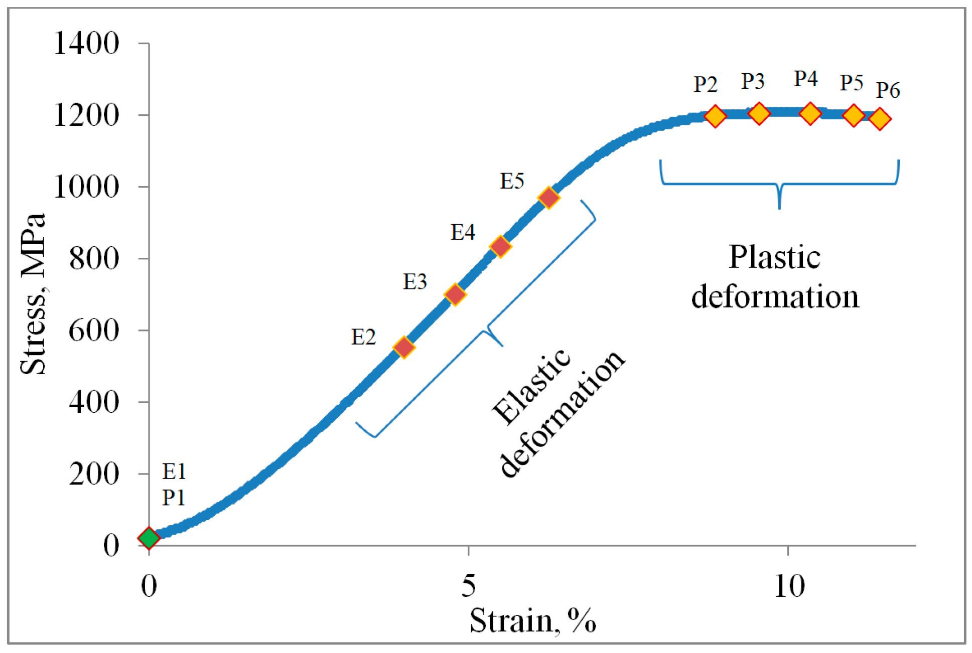 Materials 18 01832 g006