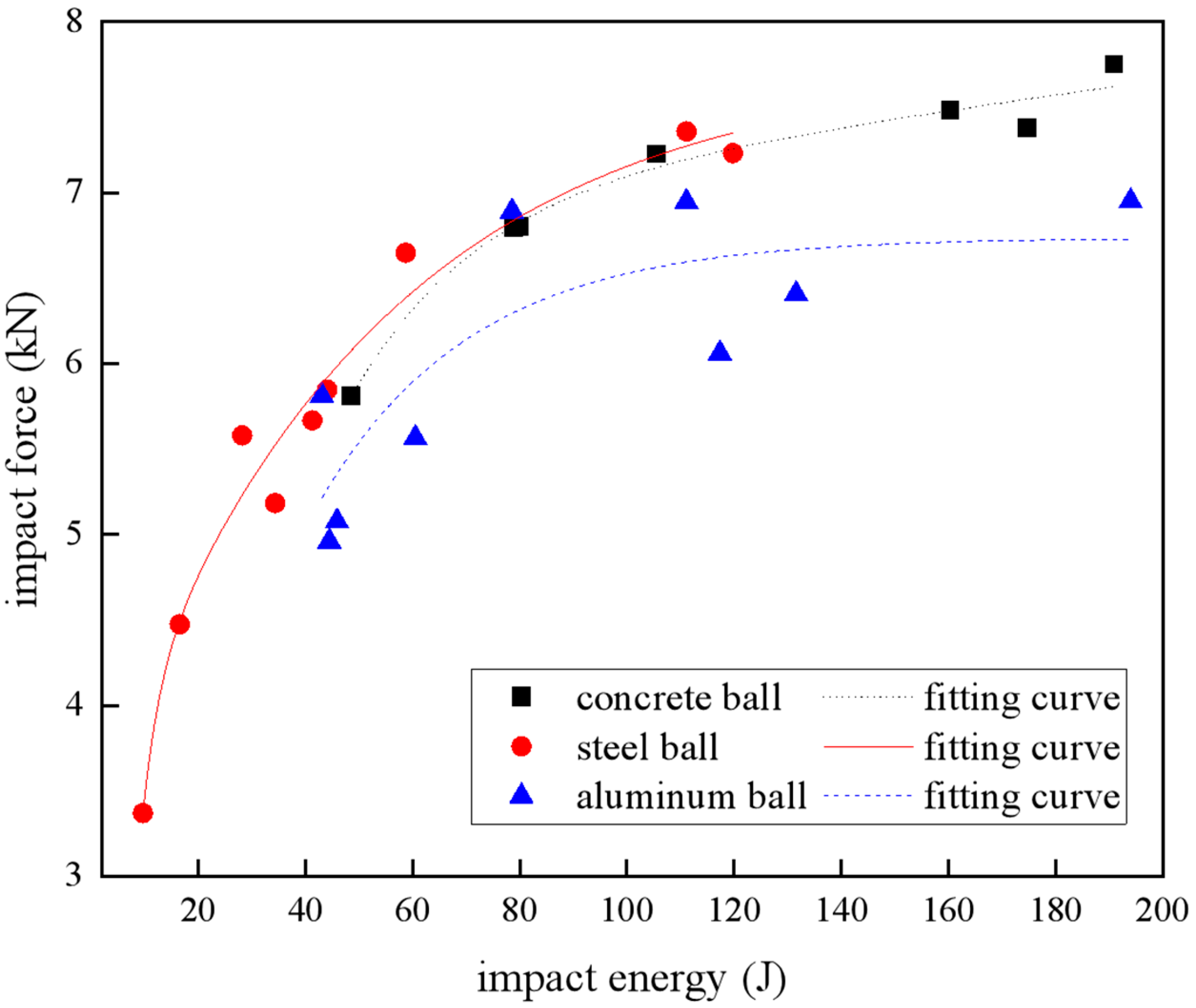 Materials 18 01833 g006
