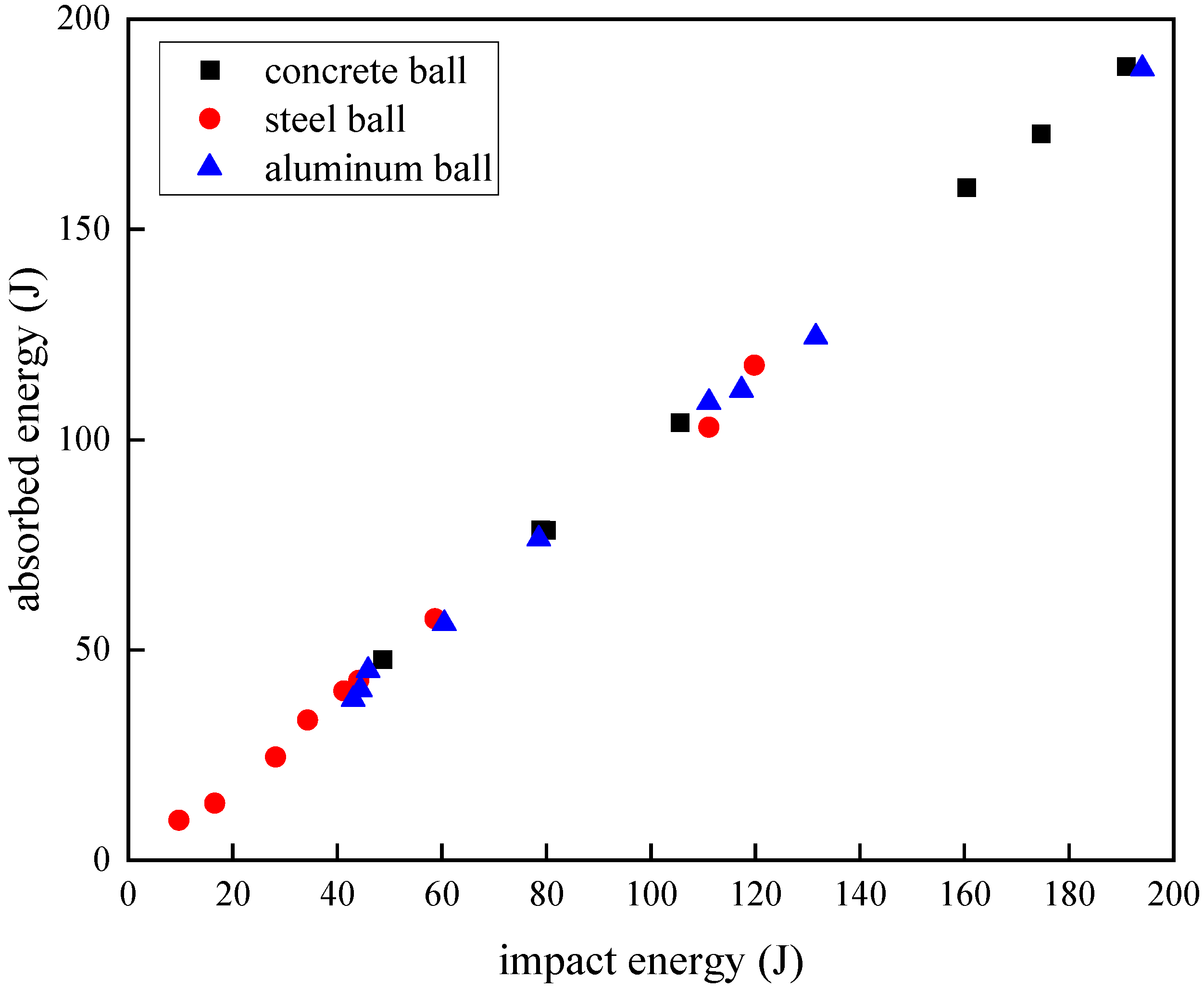 Materials 18 01833 g008