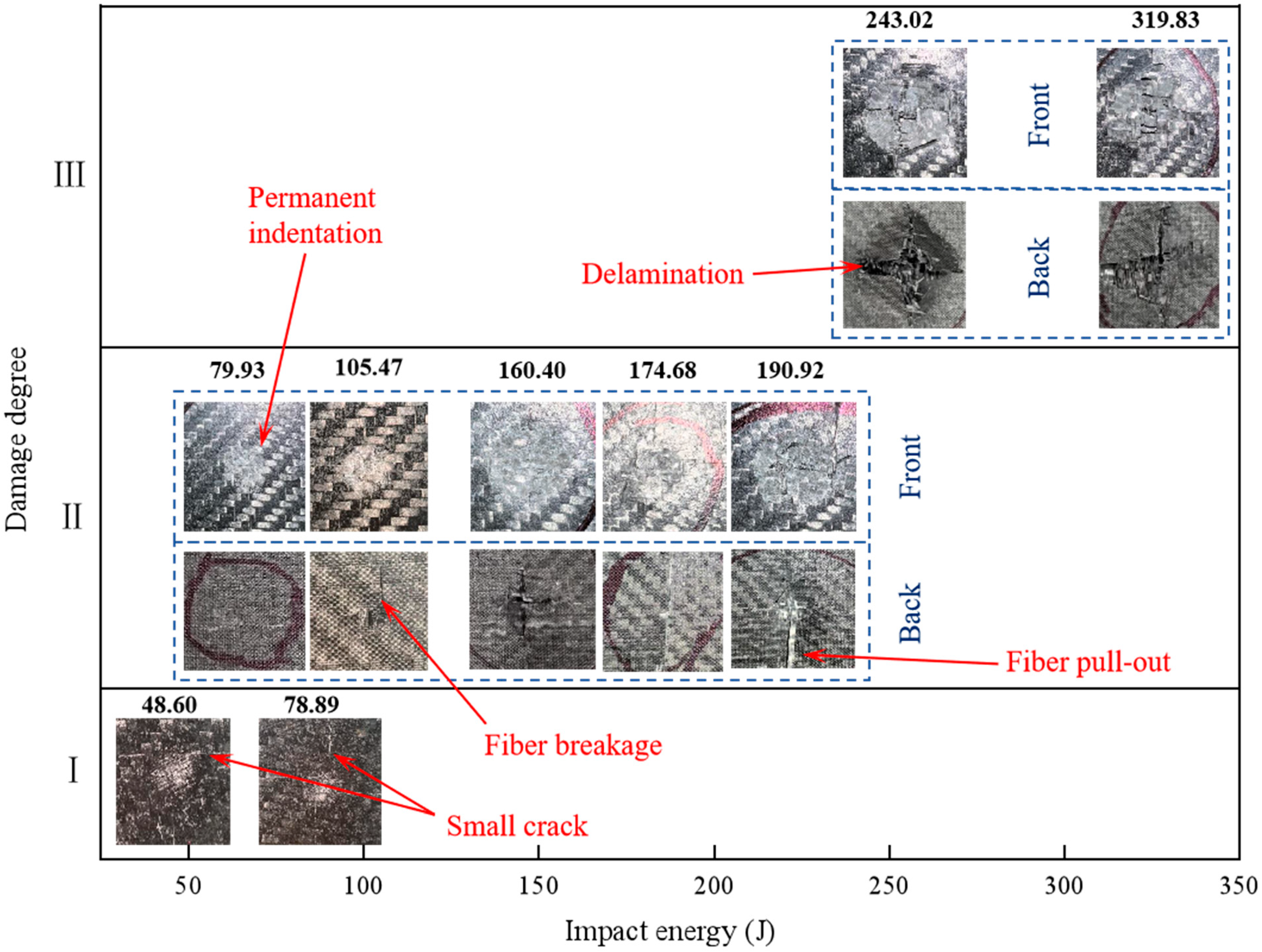 Materials 18 01833 g009