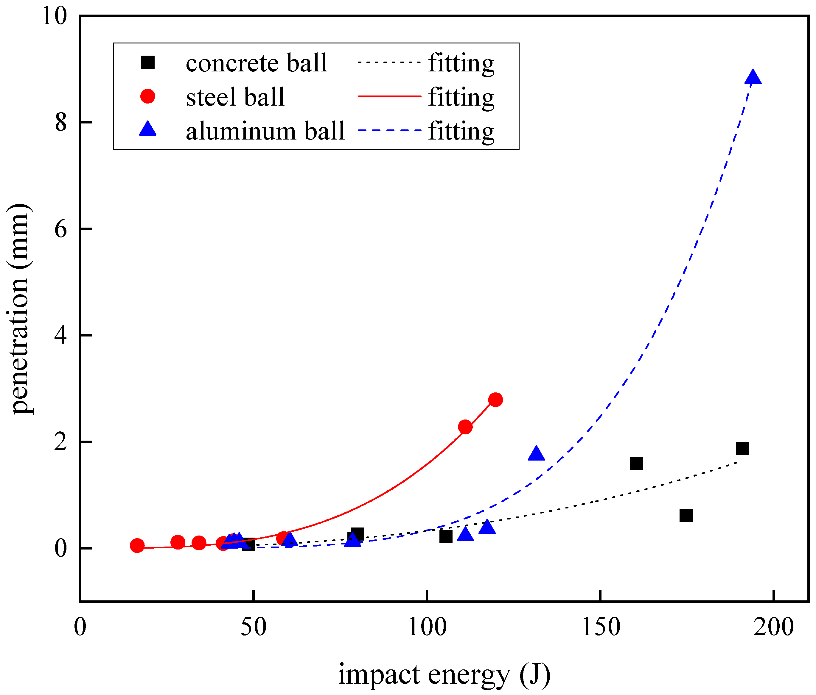 Materials 18 01833 g014