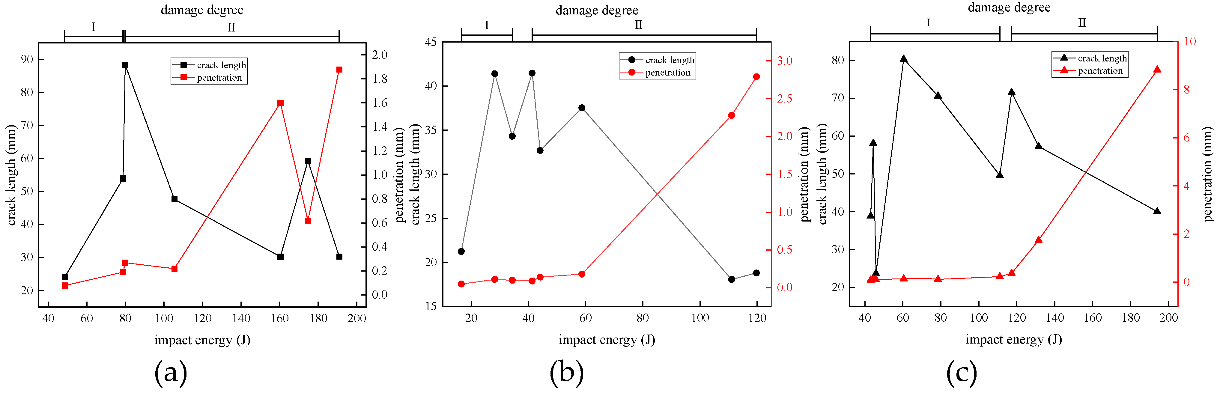 Materials 18 01833 g015