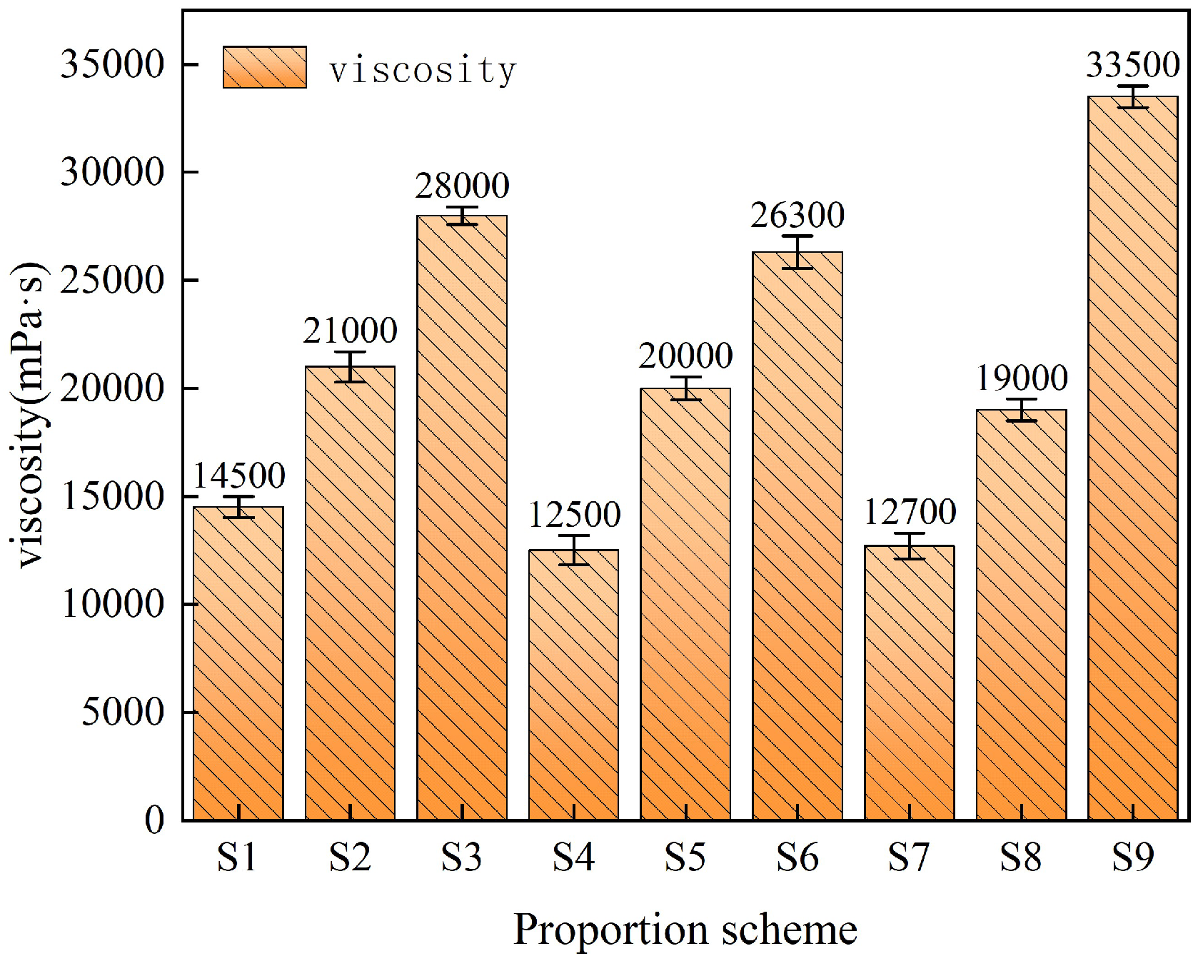 Materials 18 01837 g002