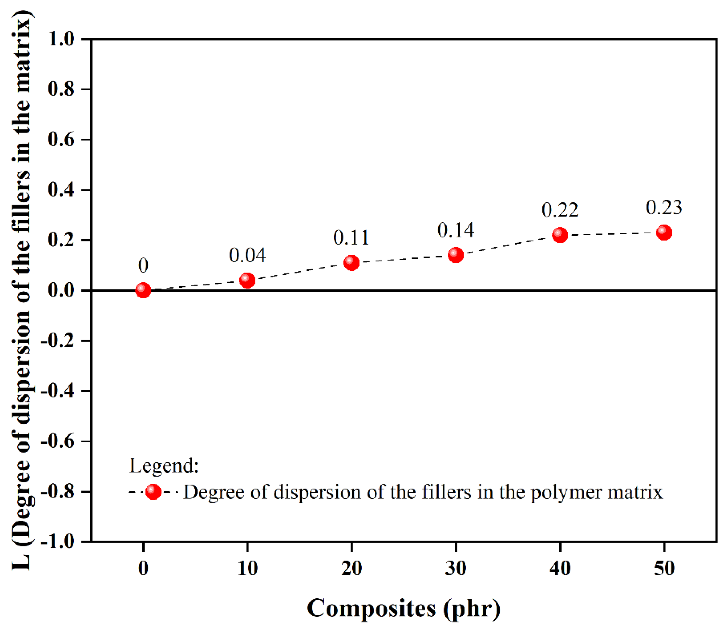 Materials 18 01842 g001