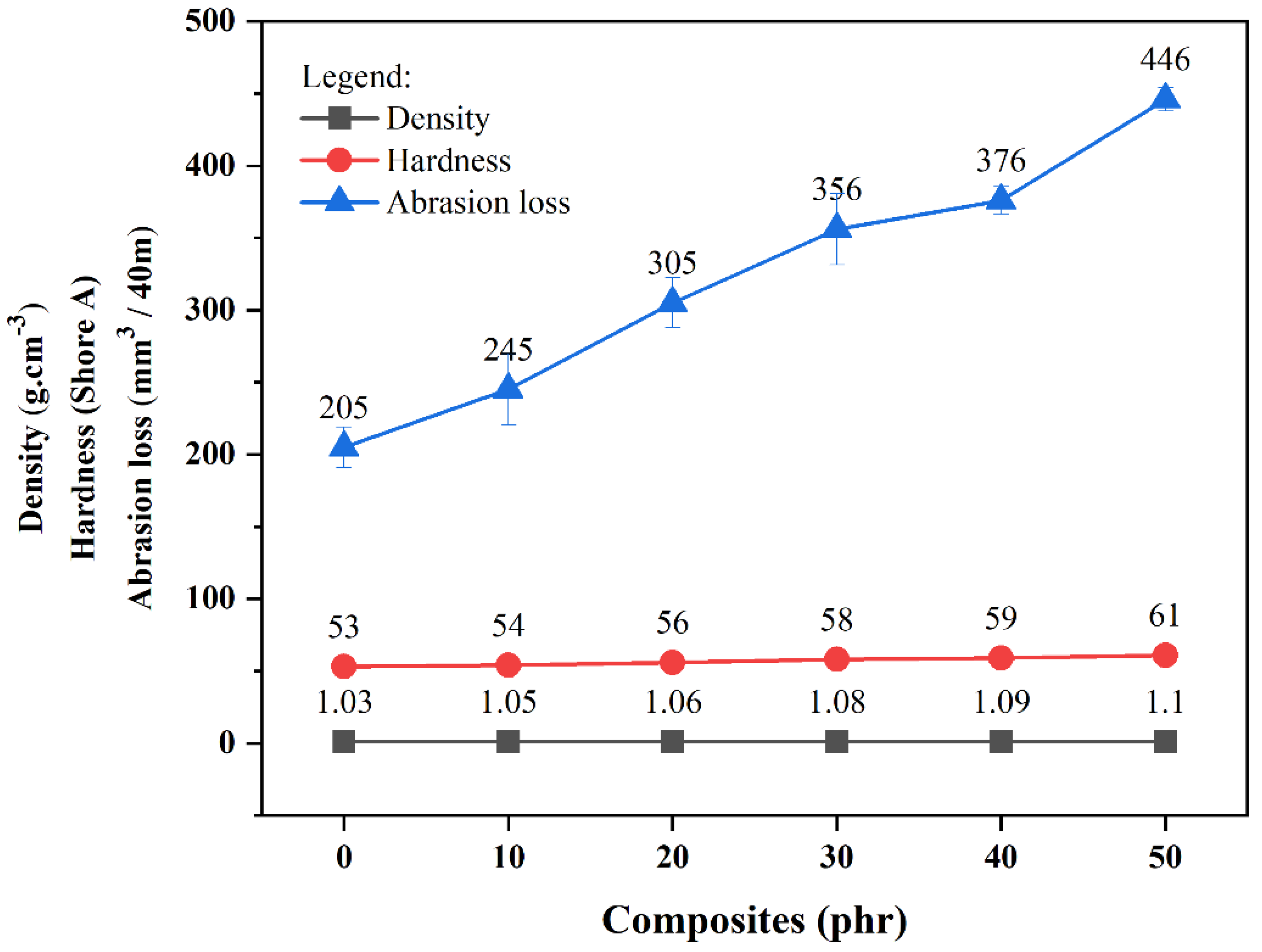 Materials 18 01842 g003