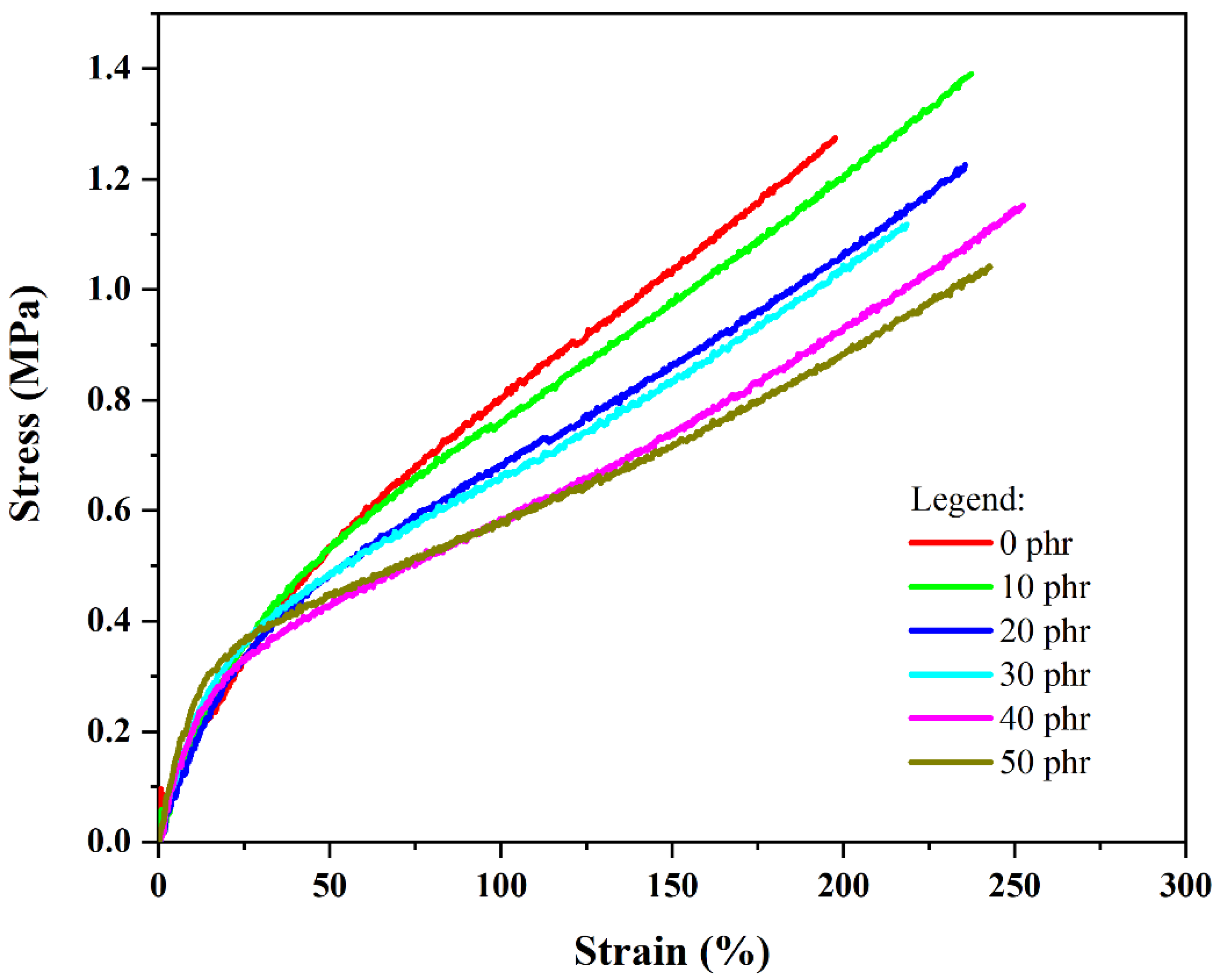 Materials 18 01842 g004