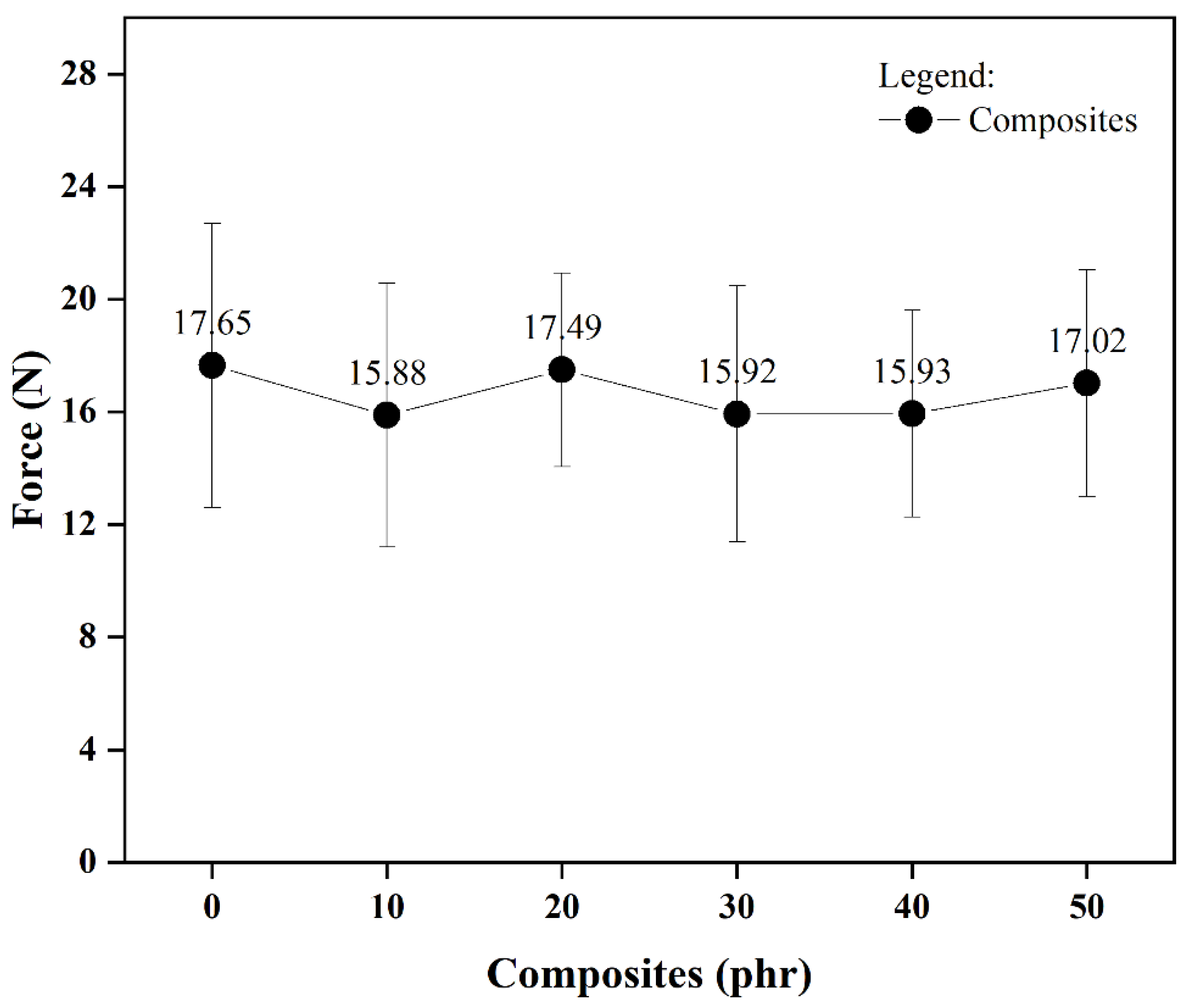 Materials 18 01842 g005