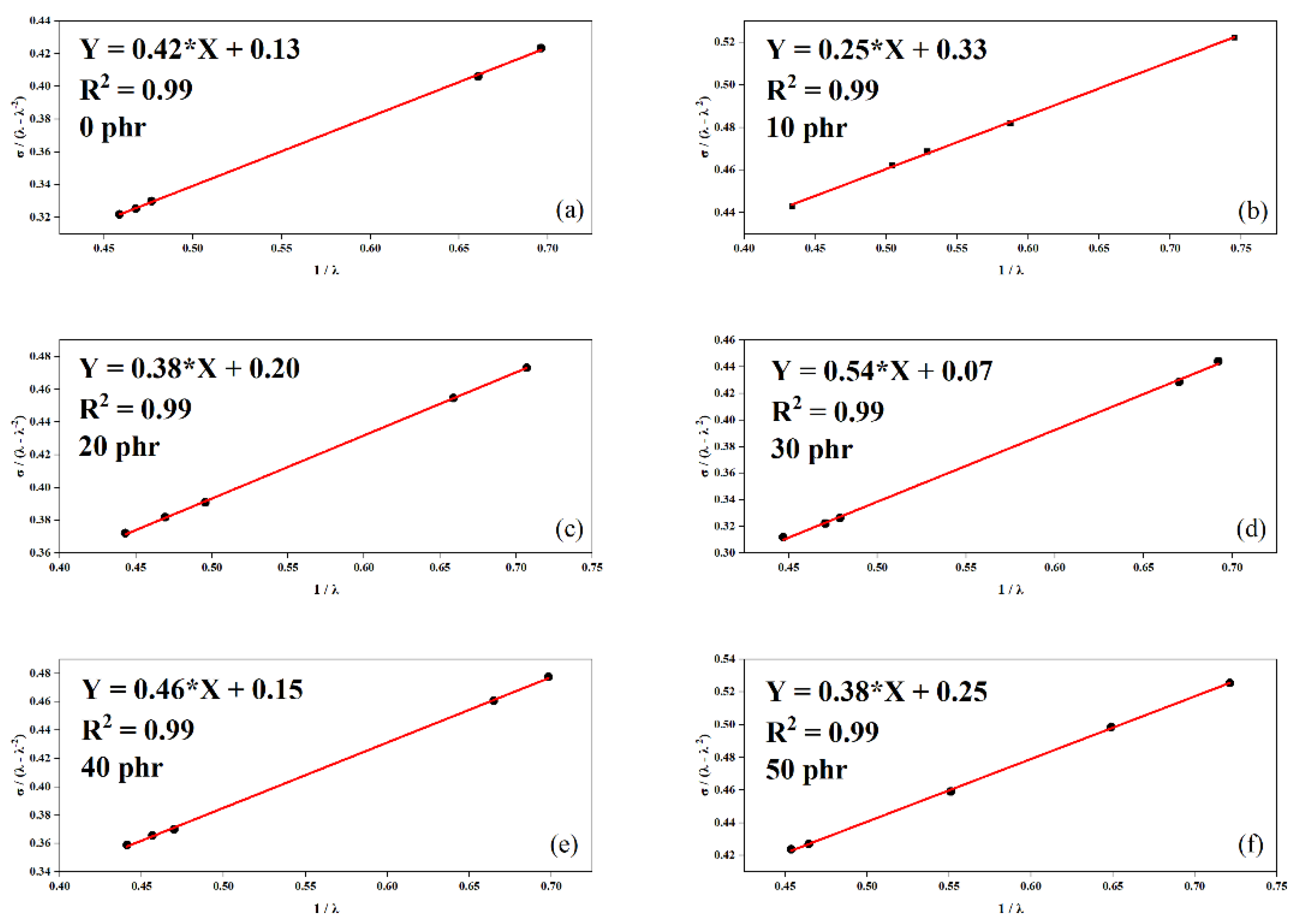 Materials 18 01842 g006