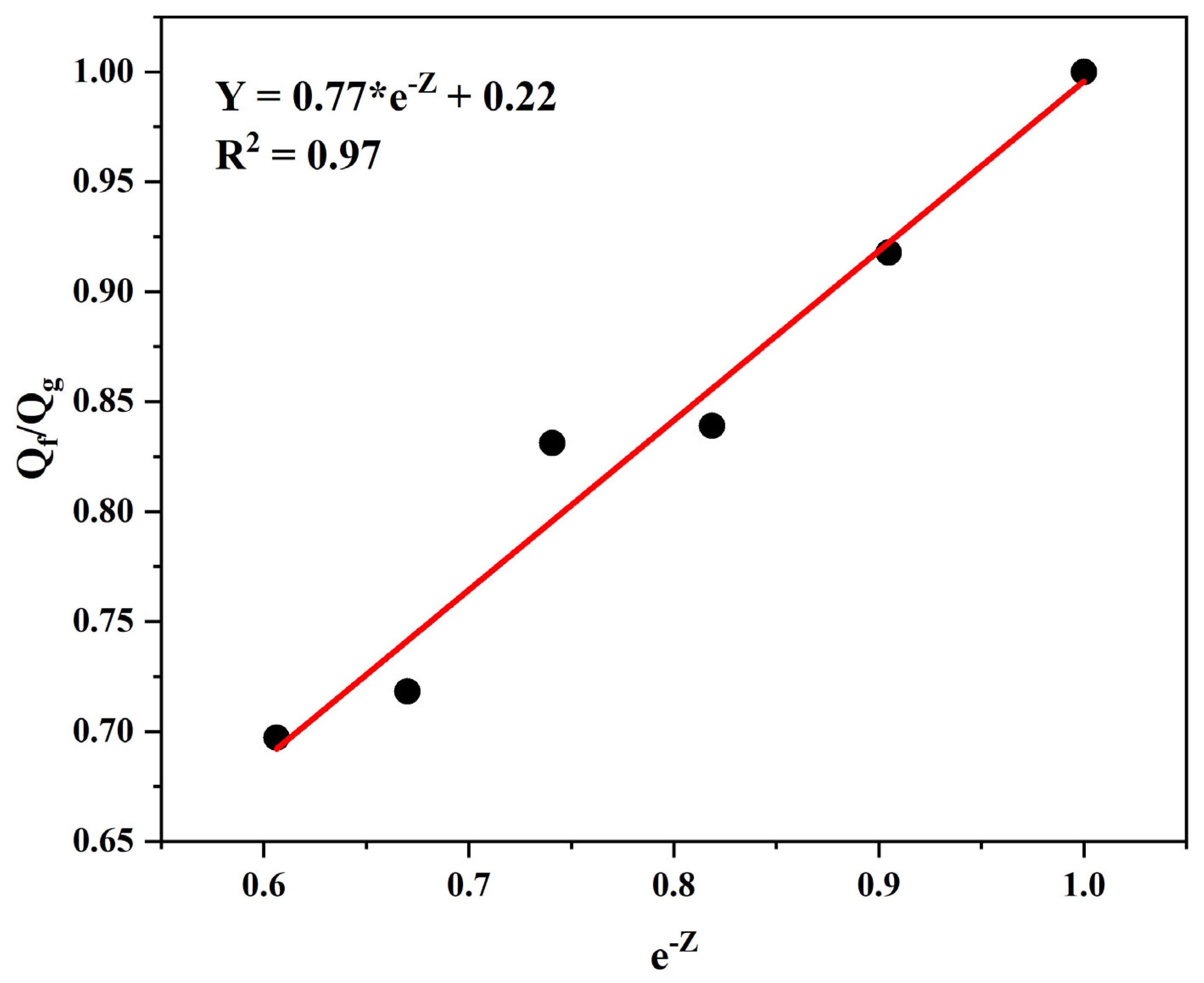 Materials 18 01842 g007