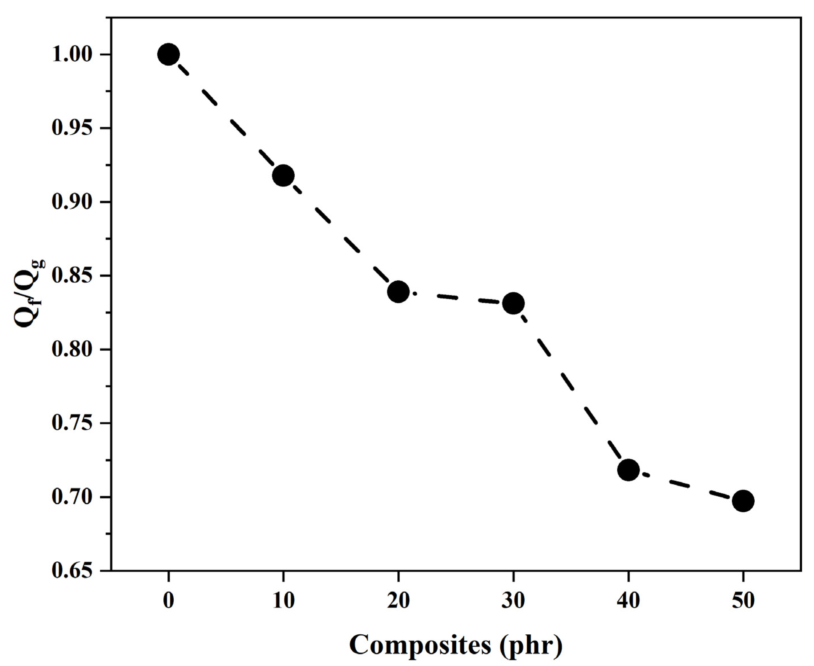 Materials 18 01842 g008