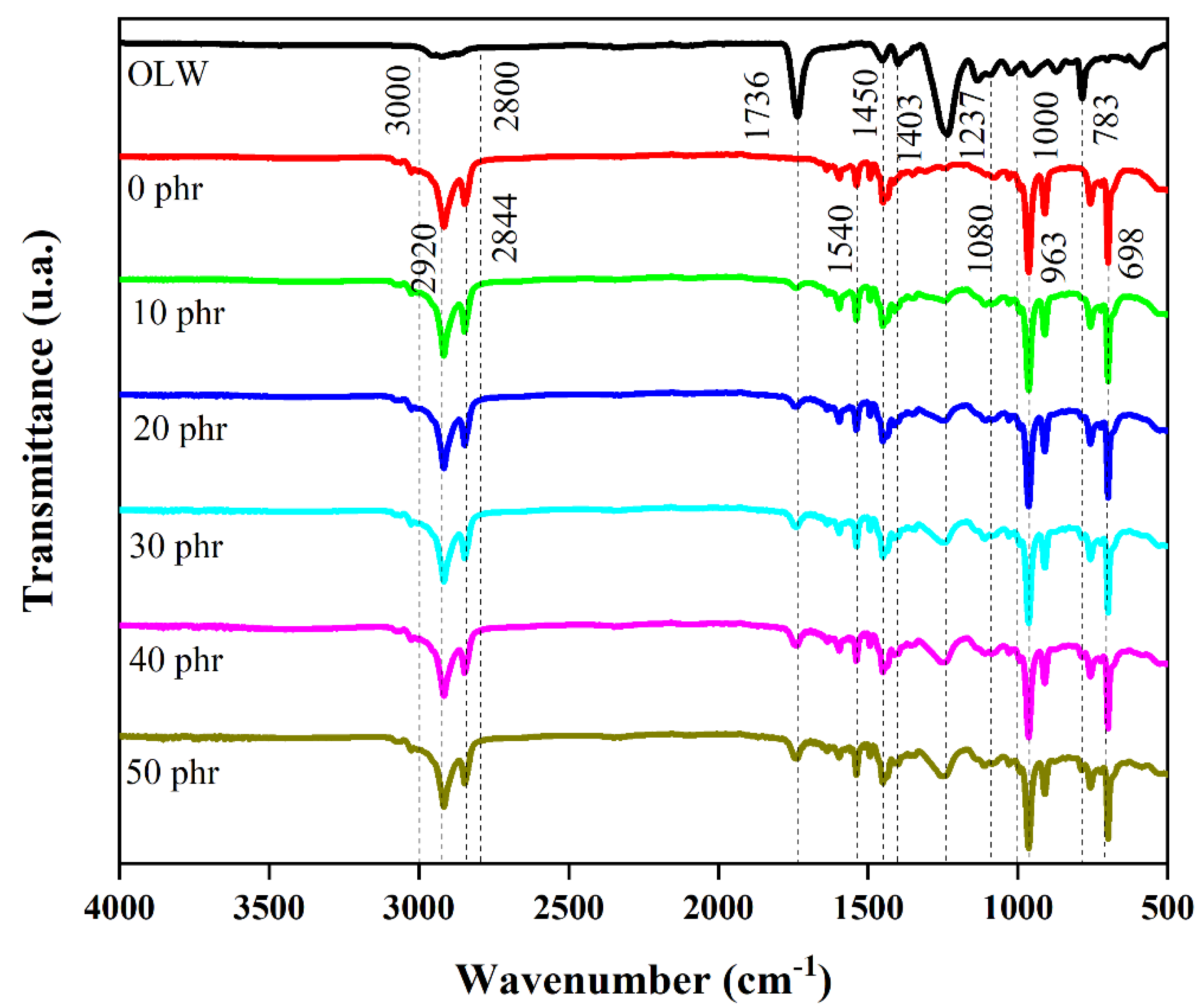 Materials 18 01842 g009