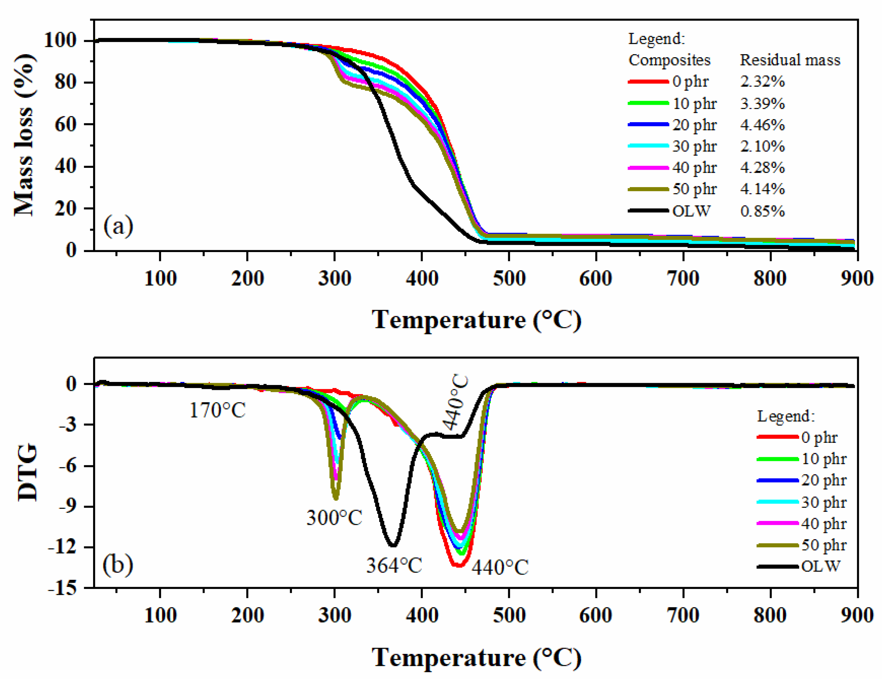 Materials 18 01842 g010