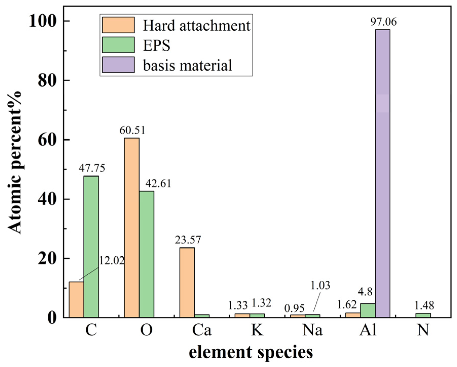 Materials 18 01843 g005
