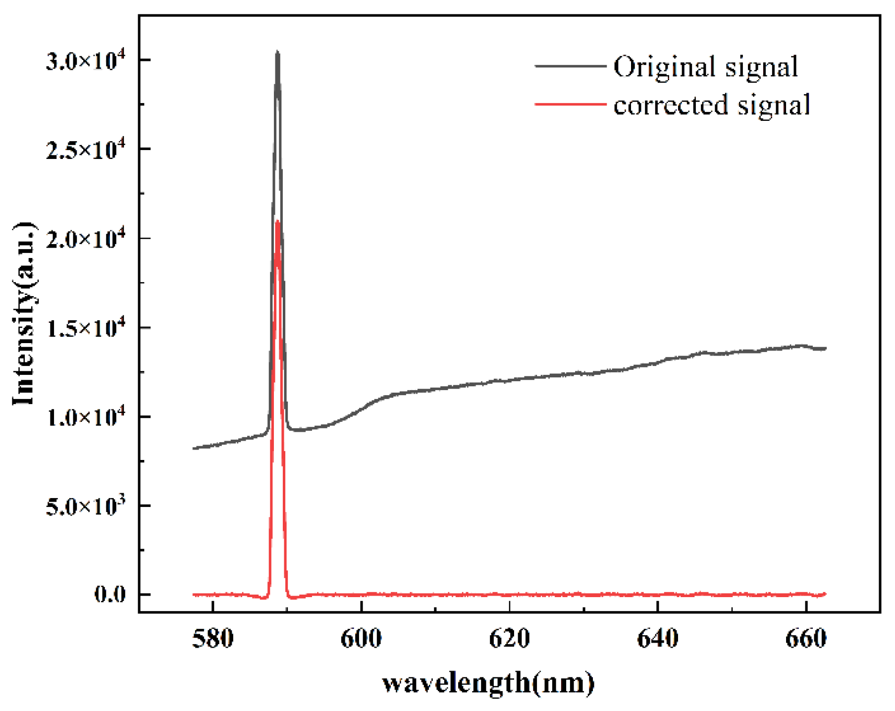 Materials 18 01843 g006