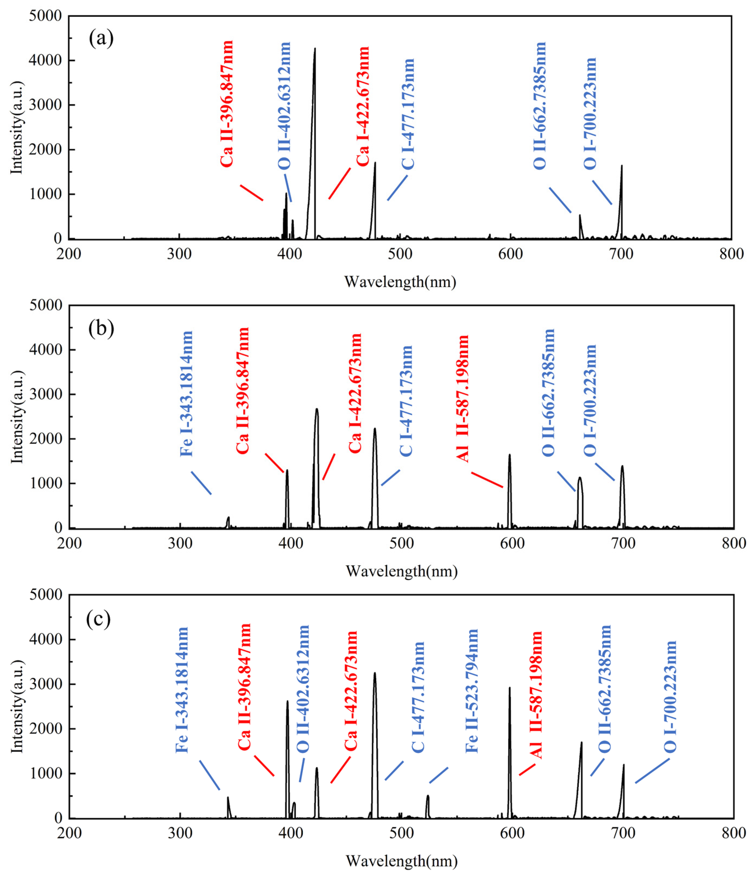 Materials 18 01843 g007