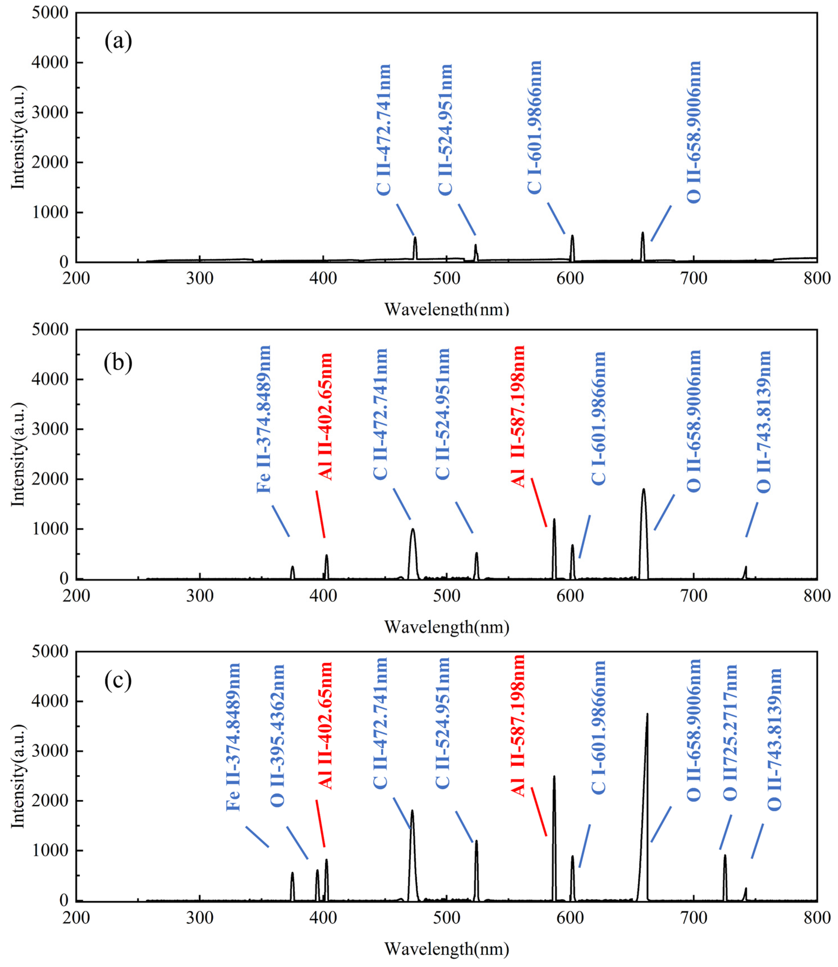 Materials 18 01843 g009