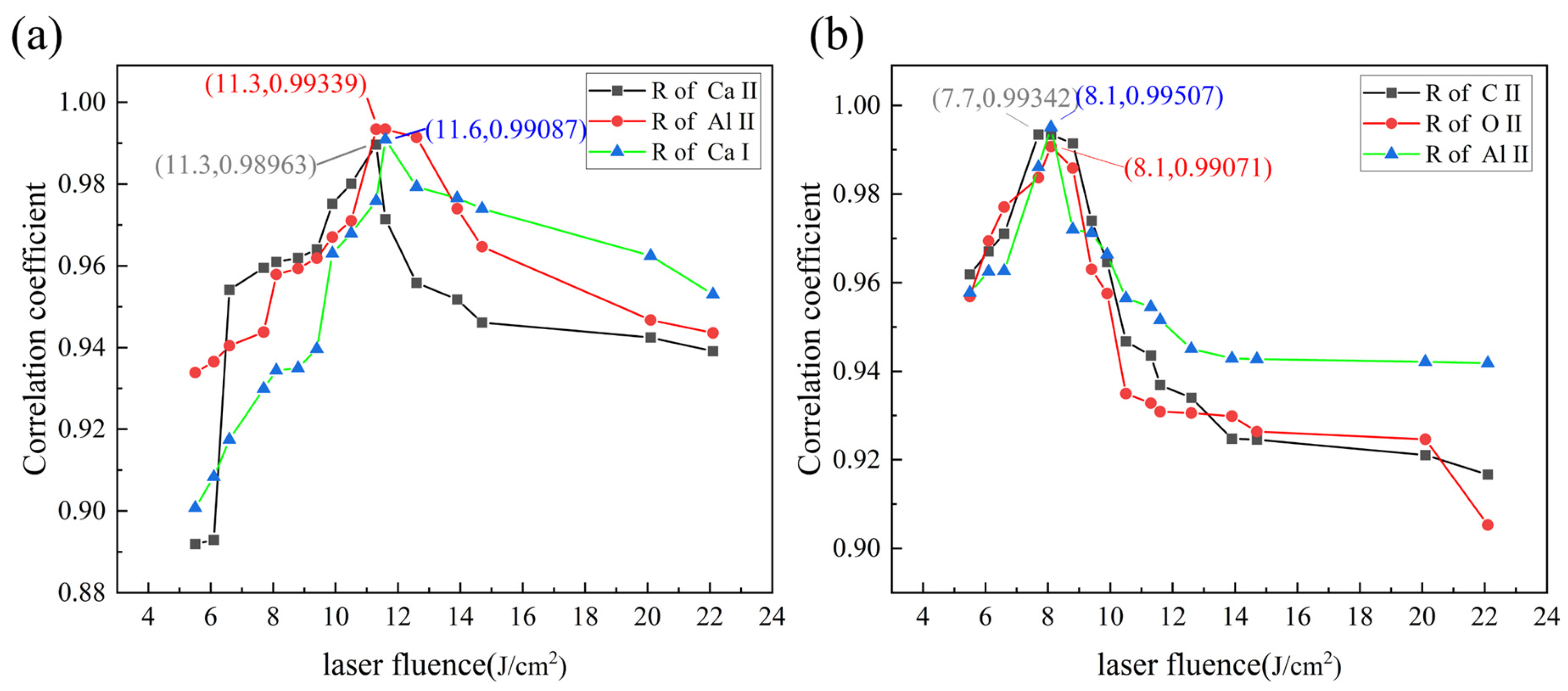 Materials 18 01843 g015