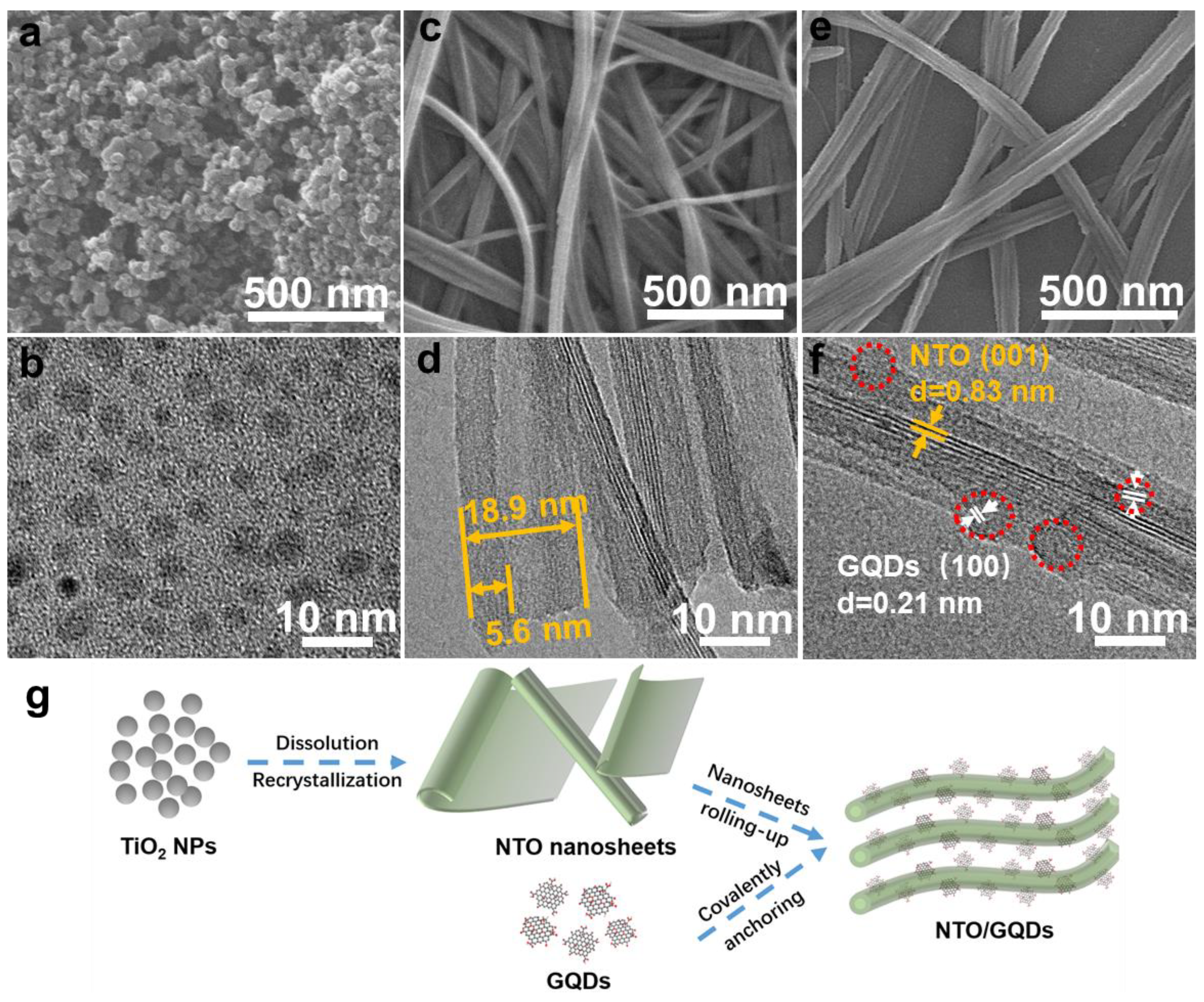 Materials 18 01844 g001