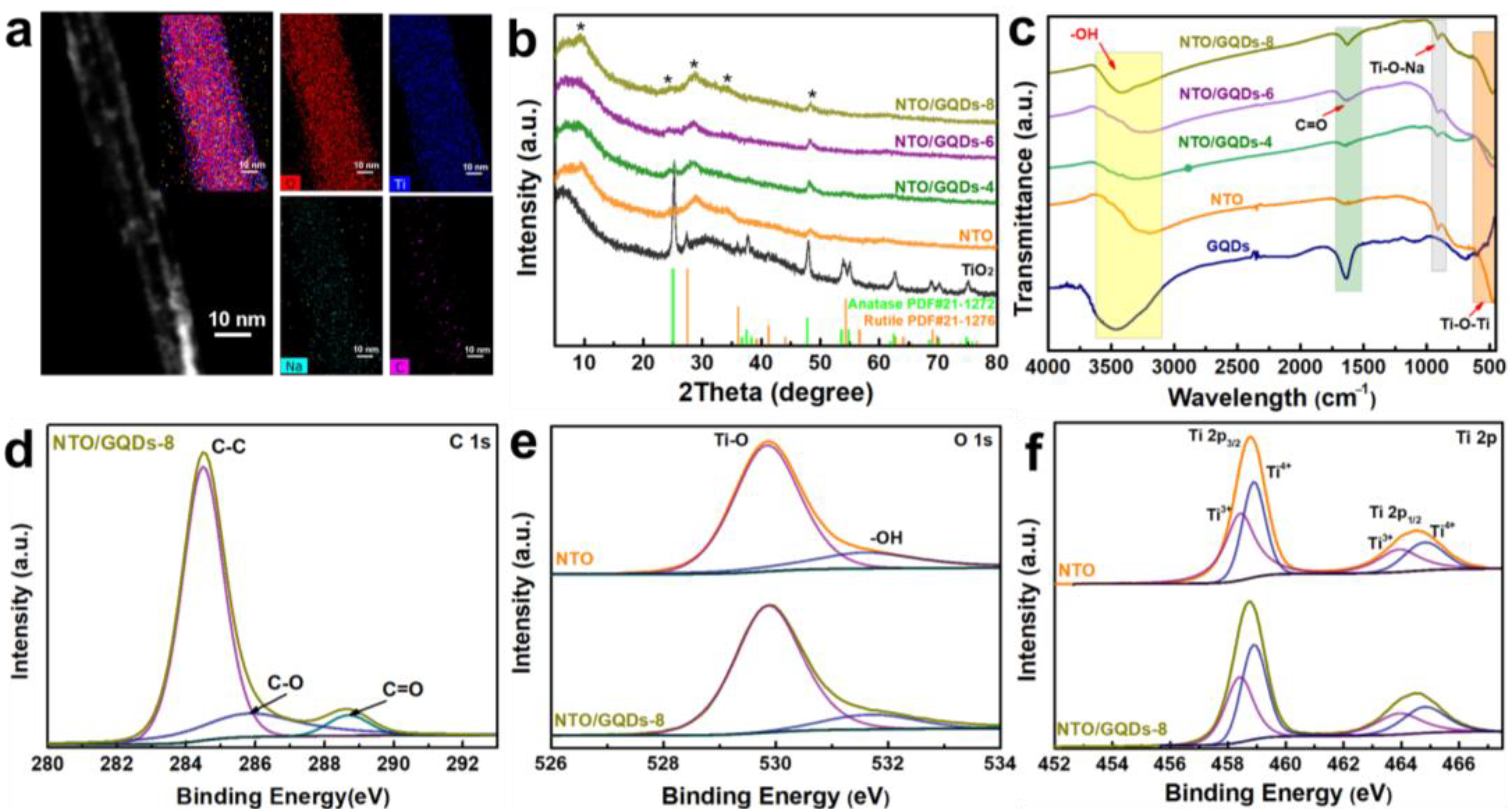 Materials 18 01844 g002