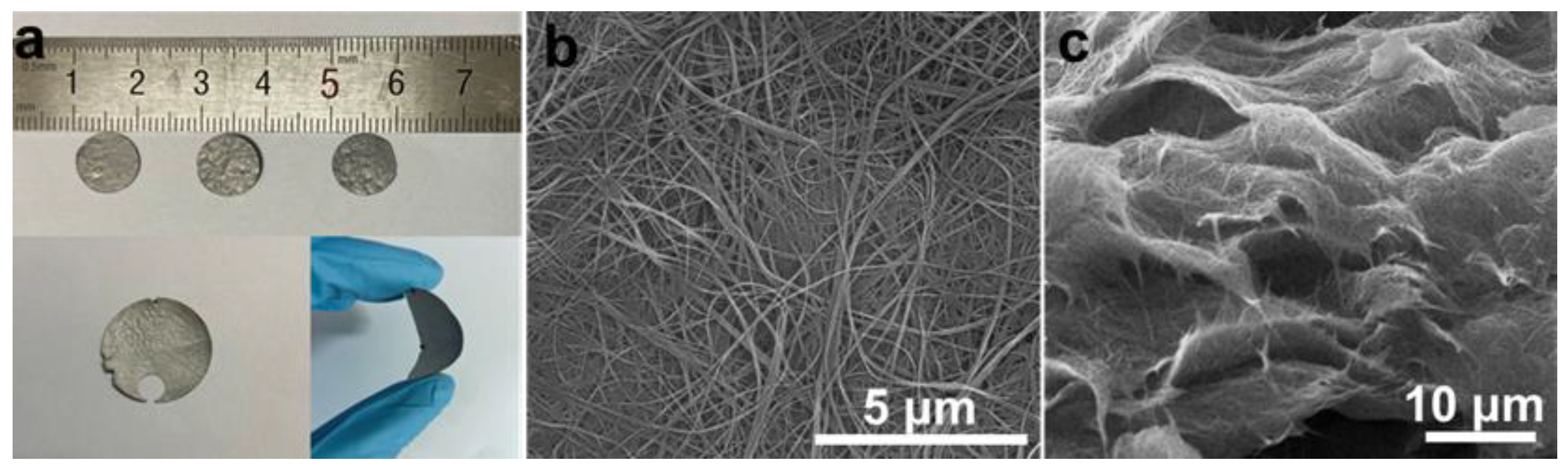 Materials 18 01844 g003