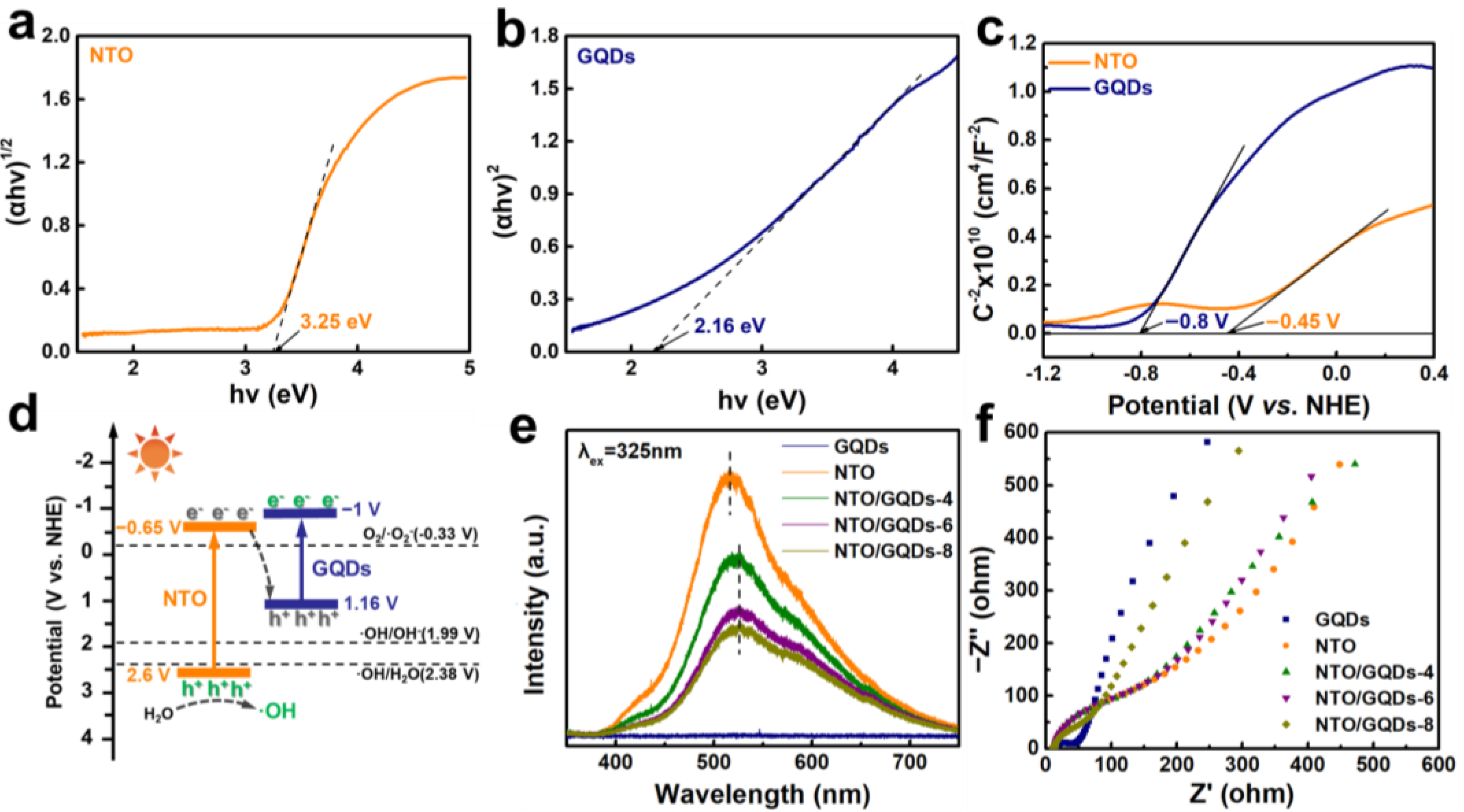 Materials 18 01844 g006