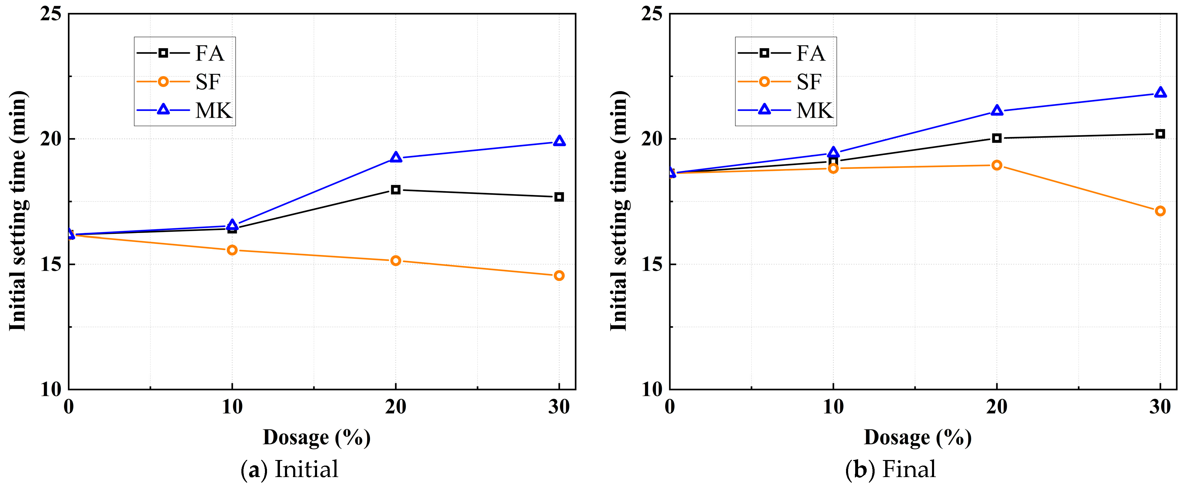 Materials 18 01845 g004
