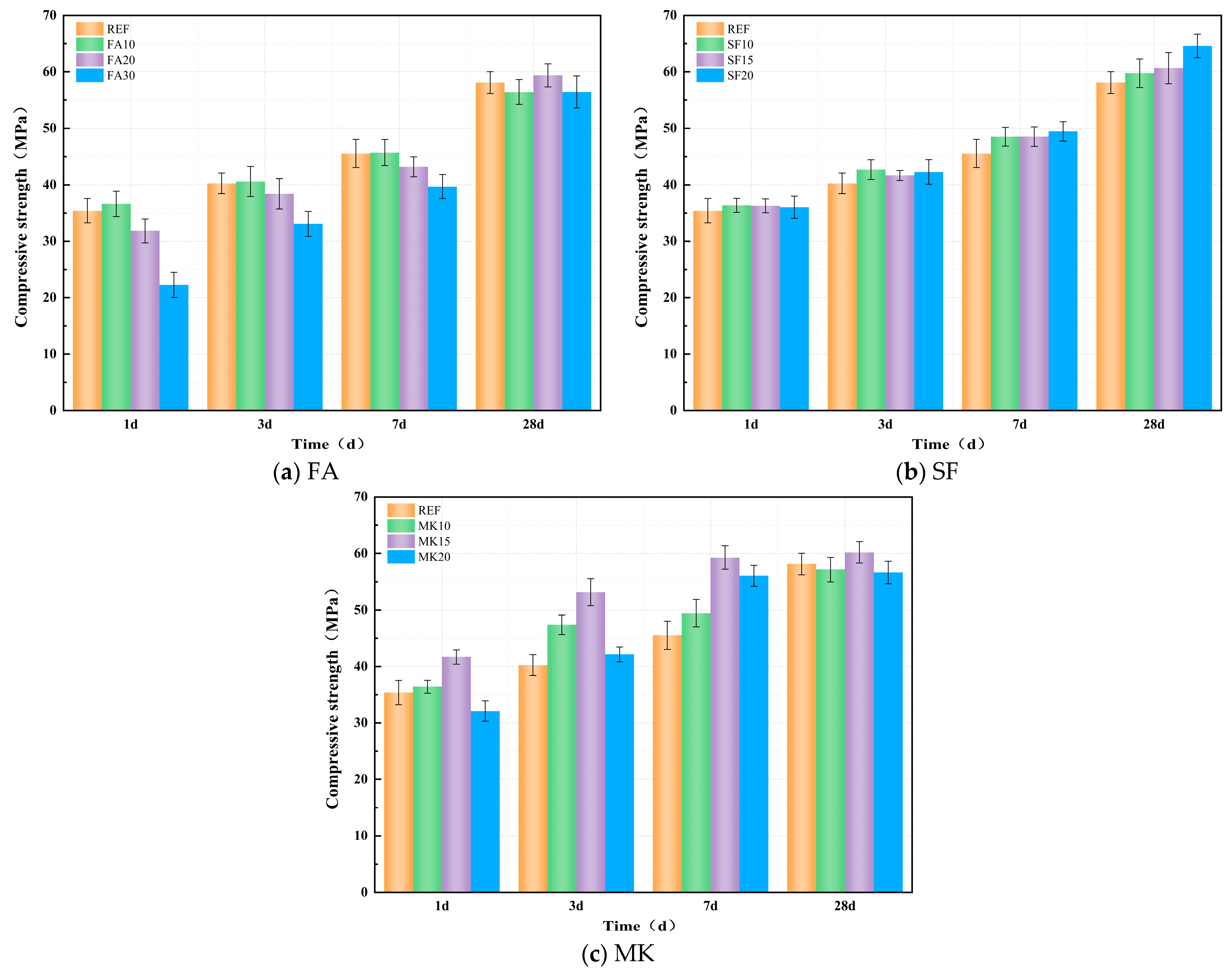 Materials 18 01845 g009