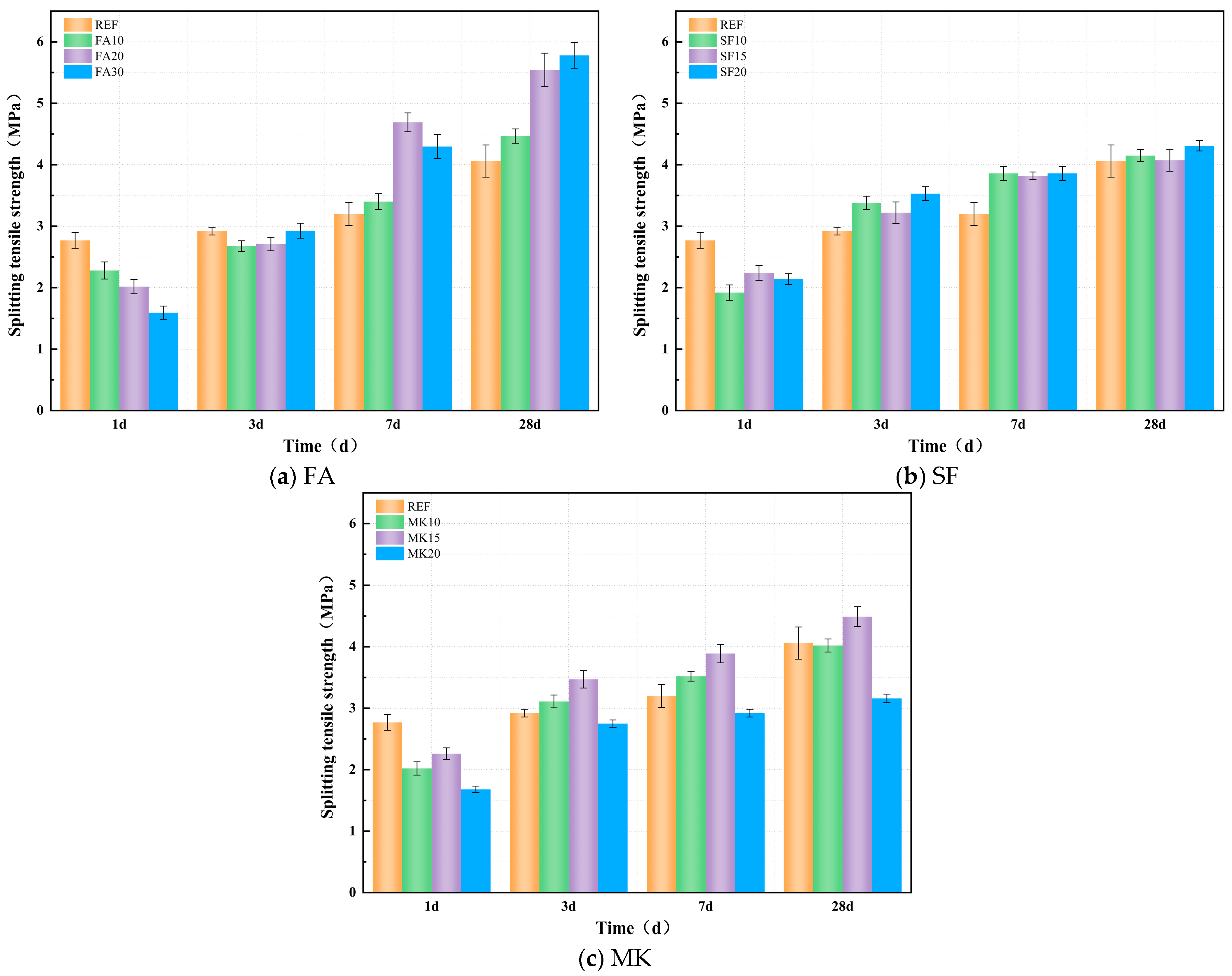 Materials 18 01845 g010