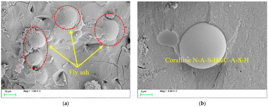 Study on the Effects and Mechanisms of Fly Ash, Silica Fume Study on the Effects and Mechanisms of Fly Ash, Silica Fume
