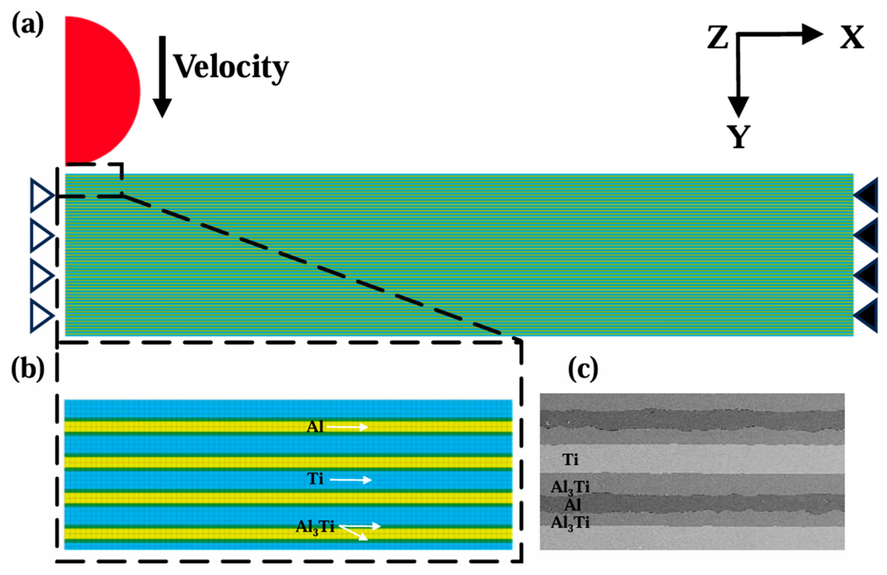 Materials 18 01846 g003