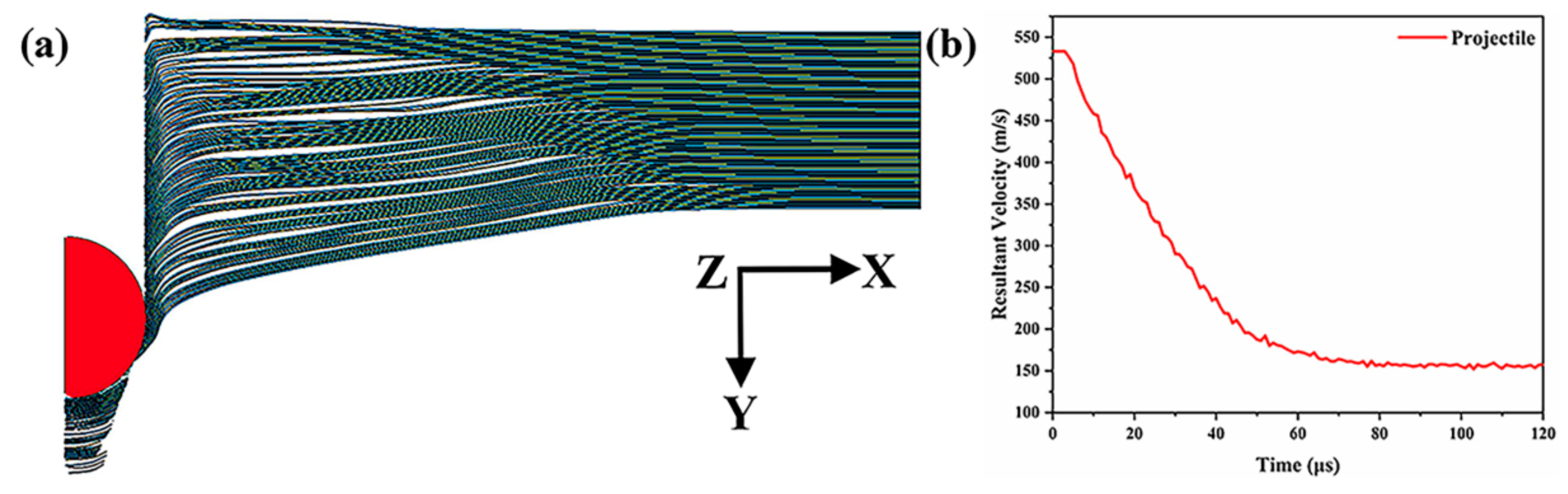 Materials 18 01846 g004