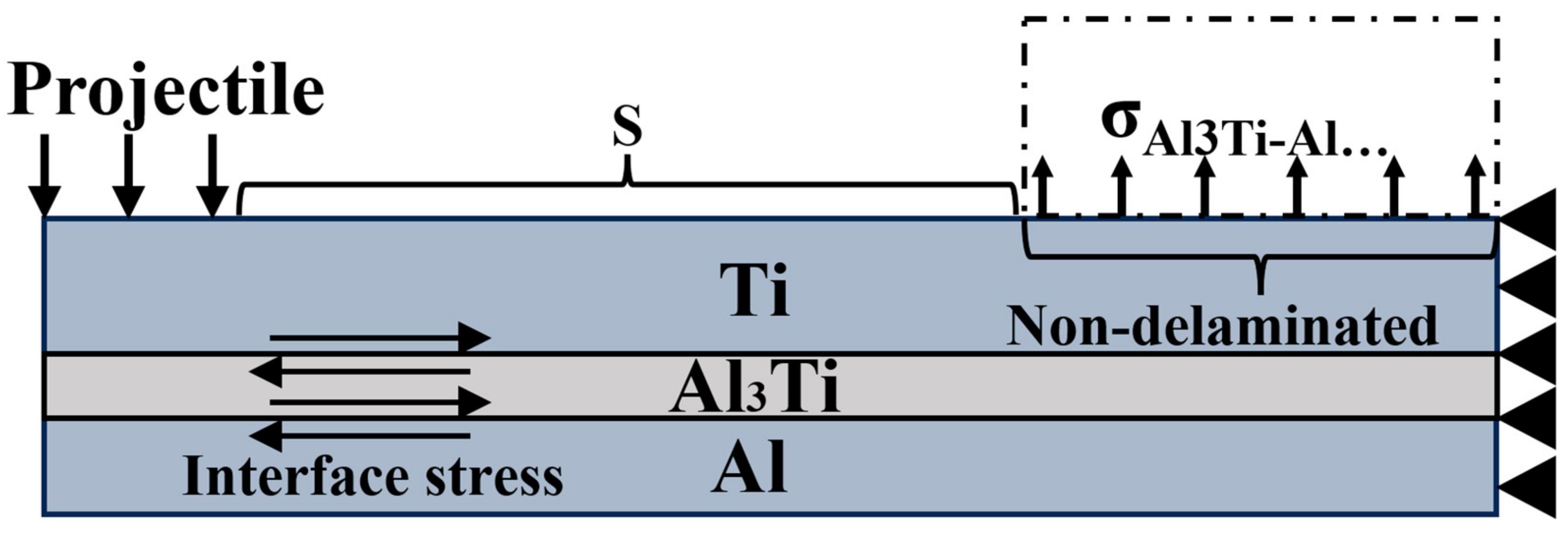 Materials 18 01846 g012