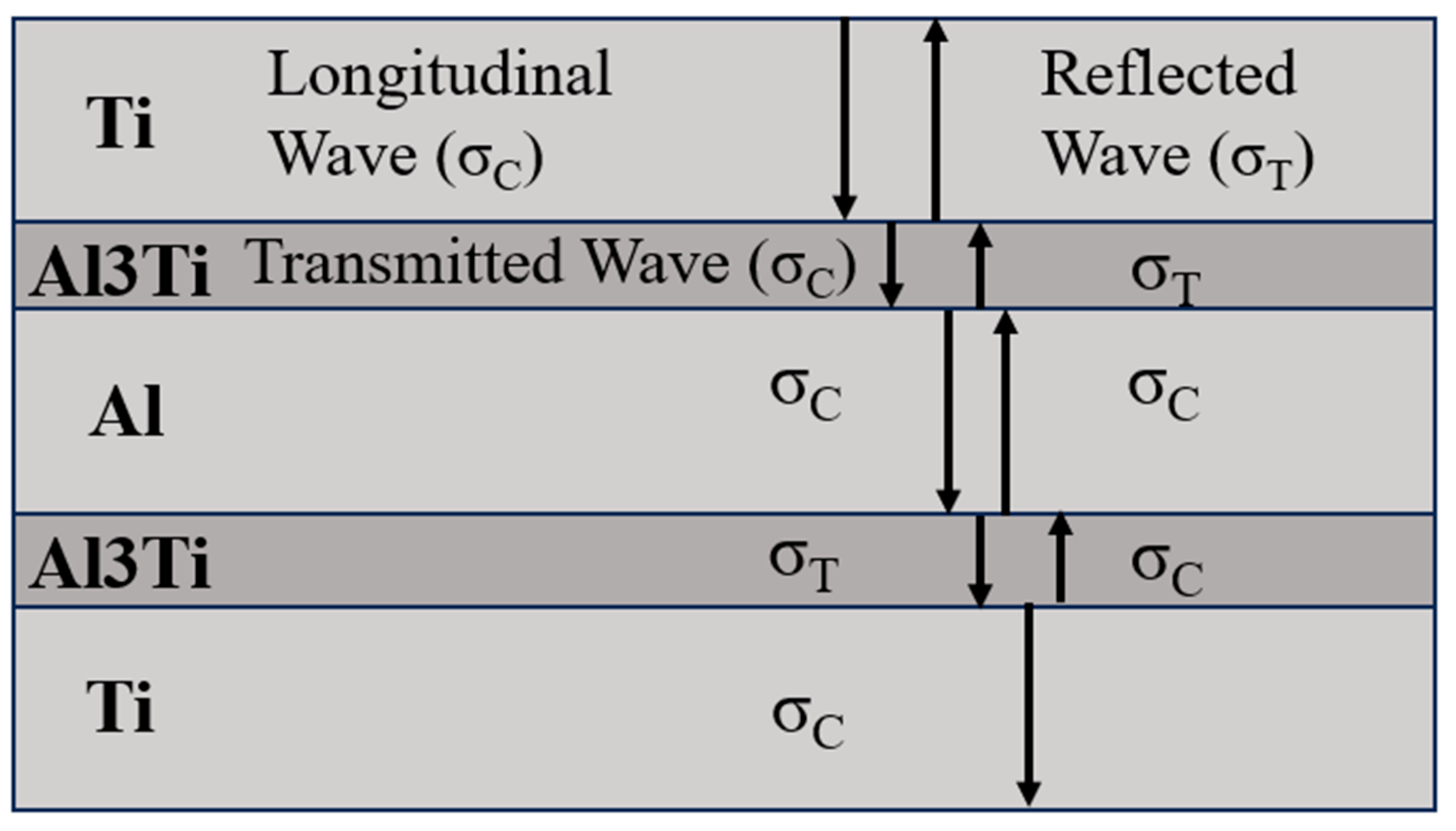 Materials 18 01846 g016