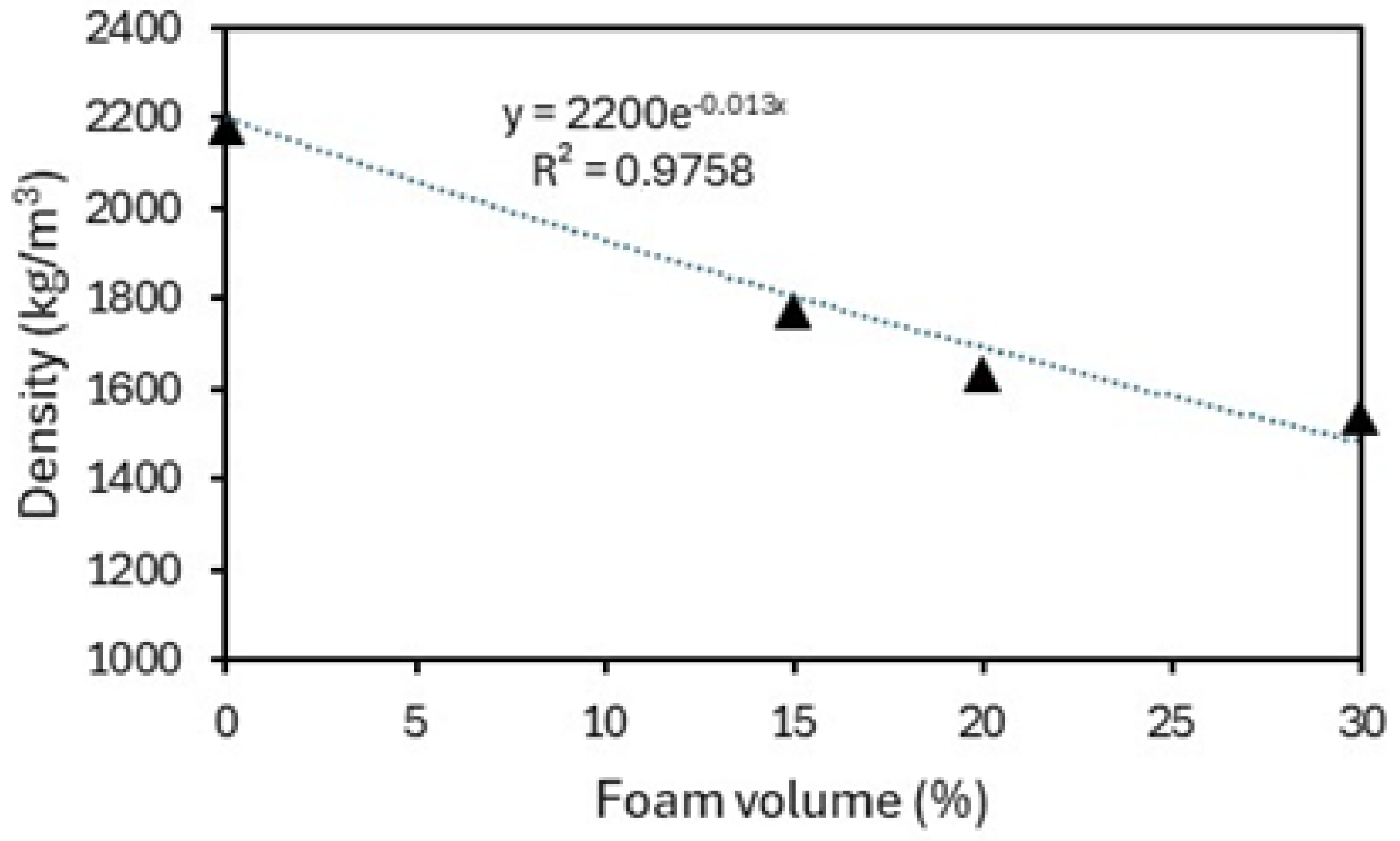 Materials 18 01850 g006