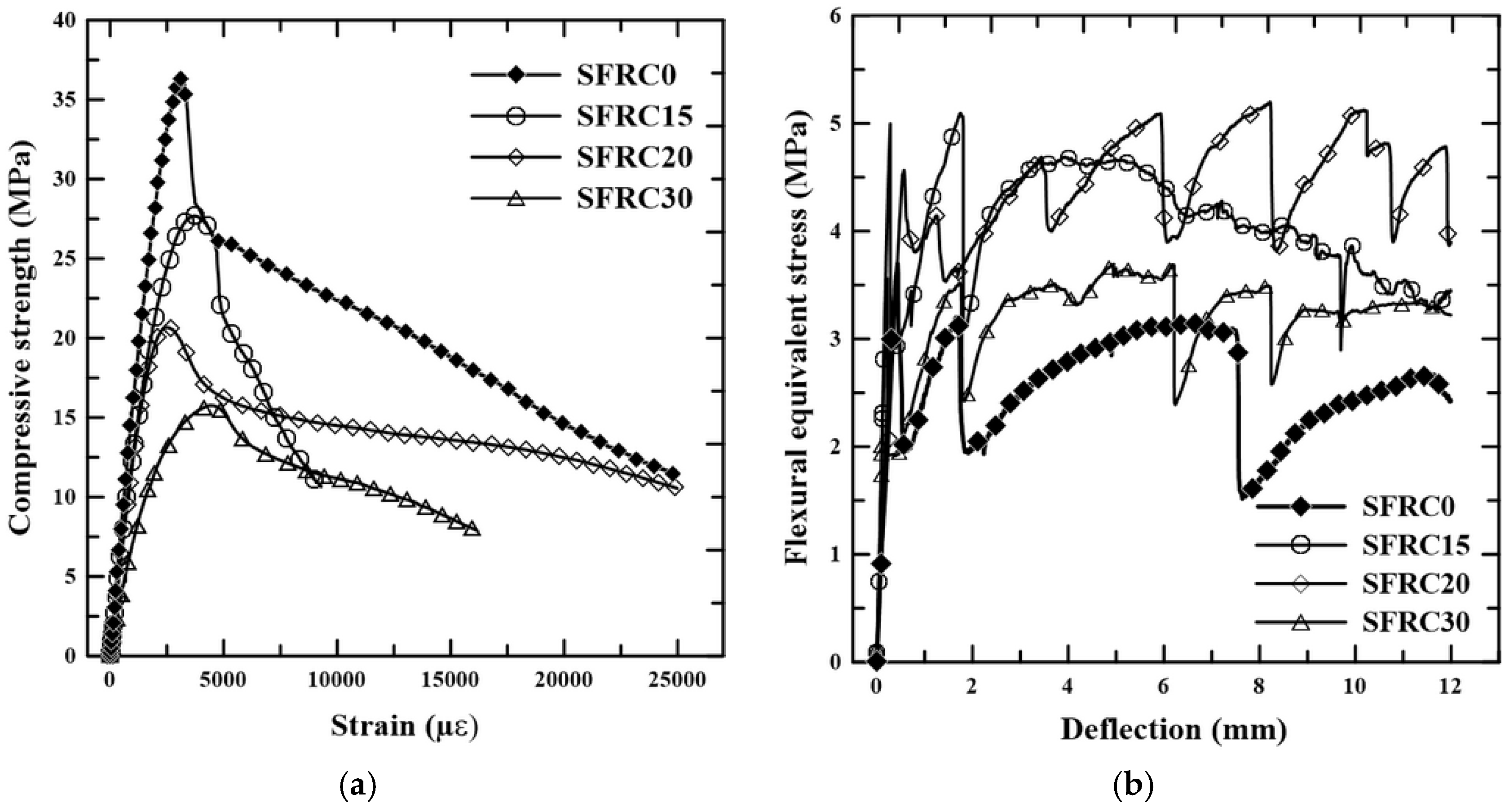 Materials 18 01850 g007