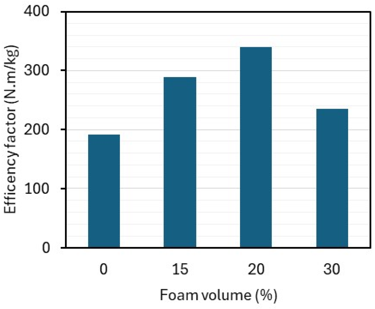 Materials 18 01850 g009