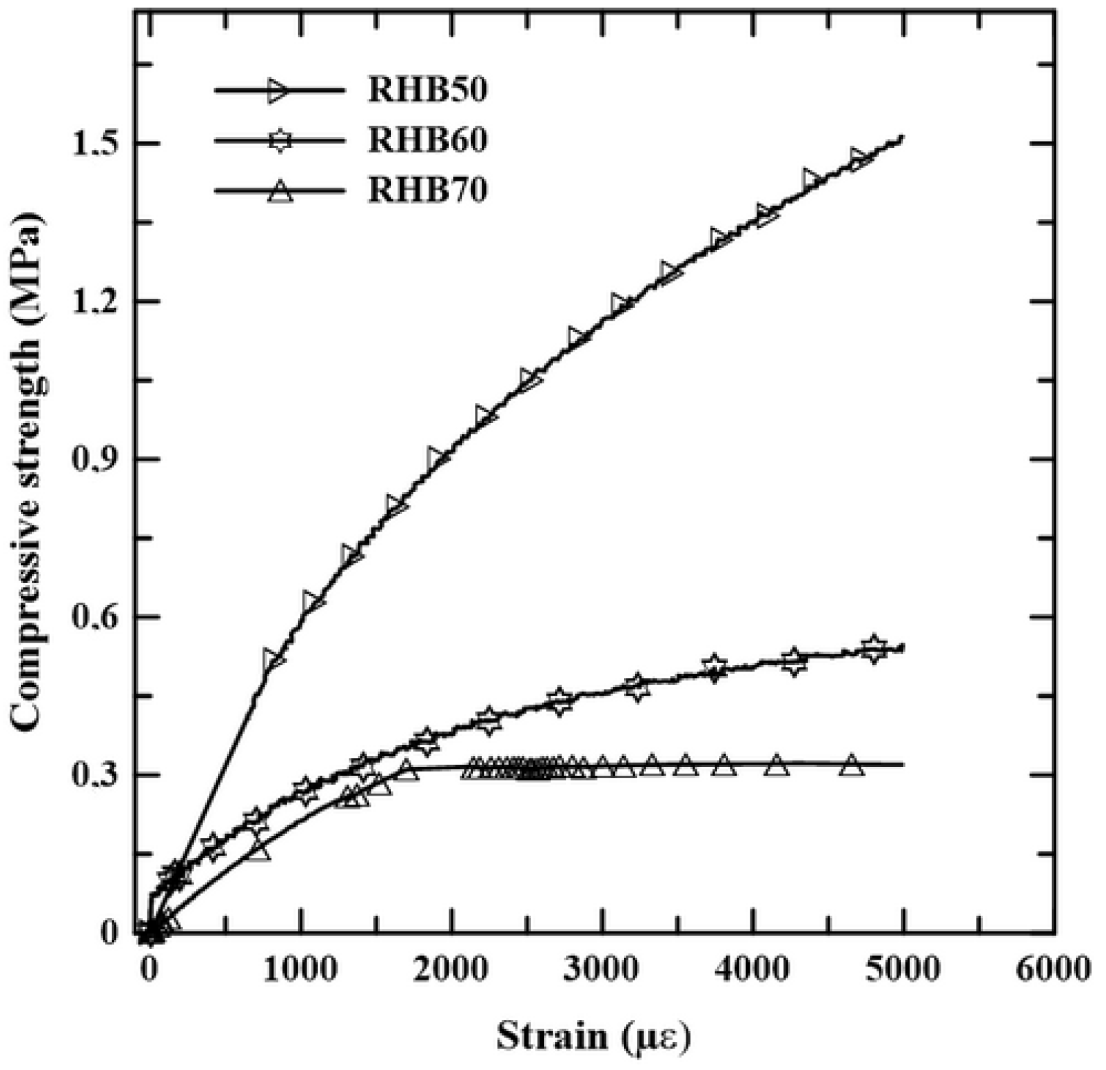 Materials 18 01850 g011