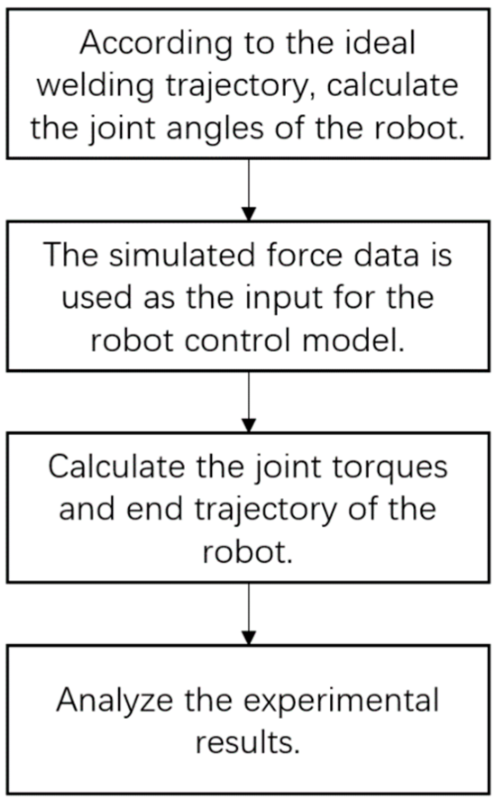 Materials 18 01852 g004