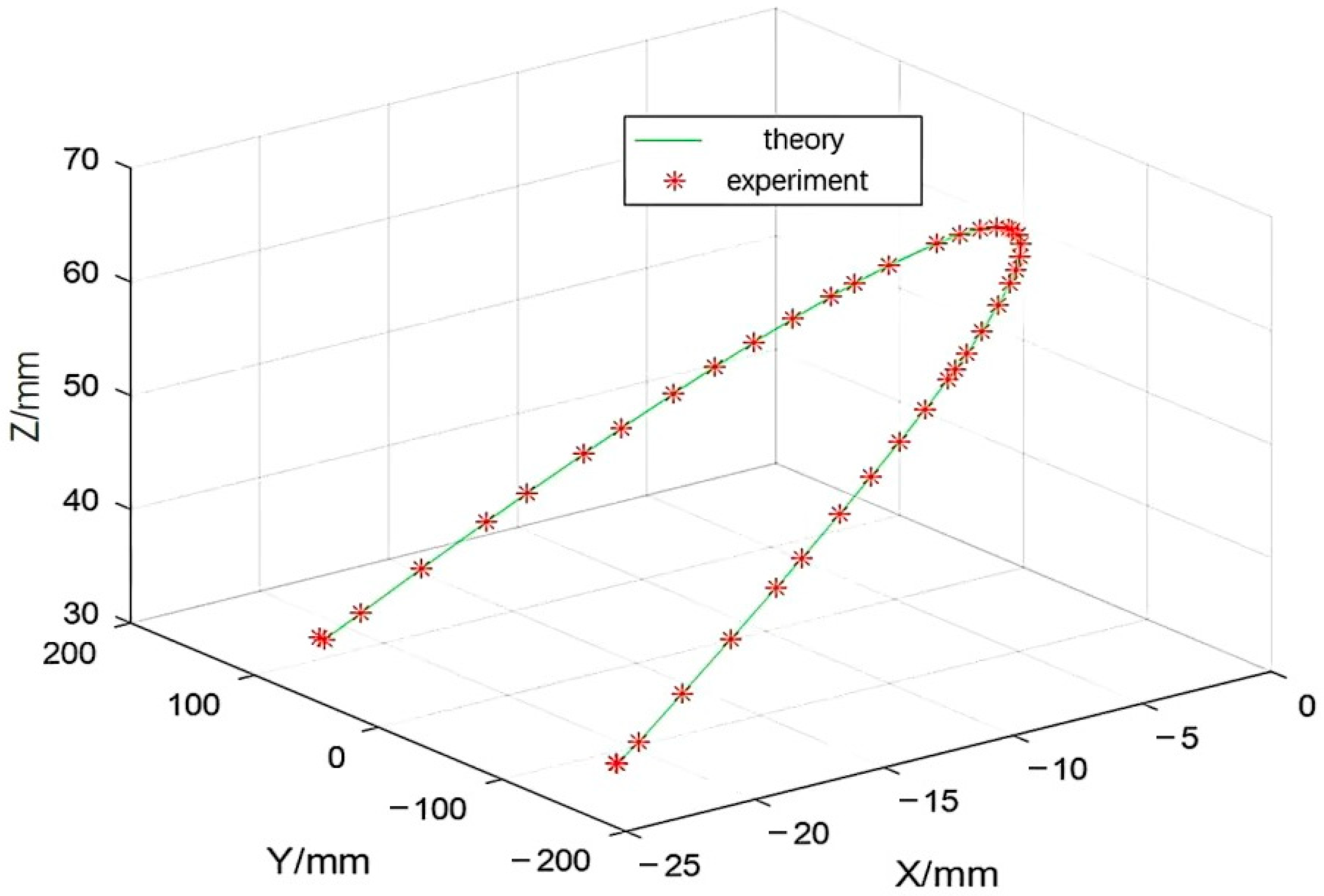 Materials 18 01852 g007