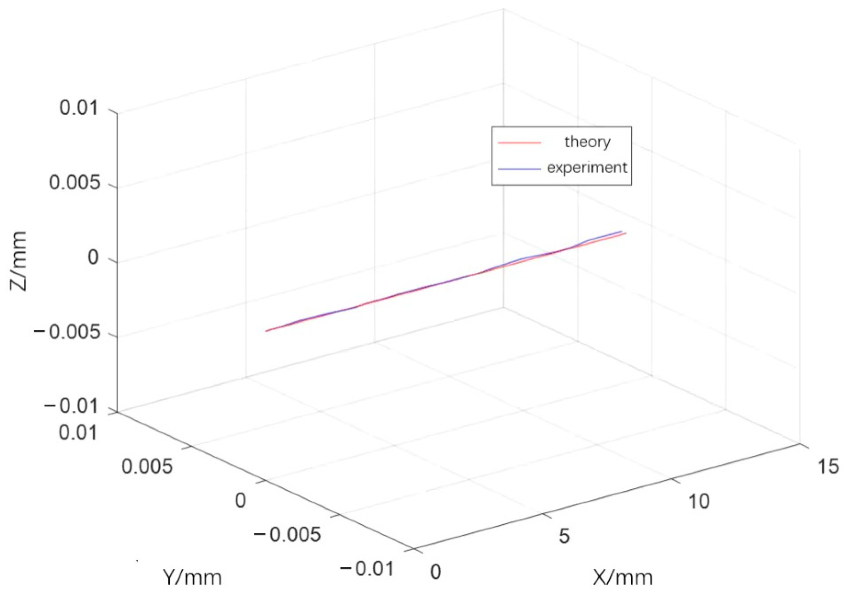 Materials 18 01852 g008